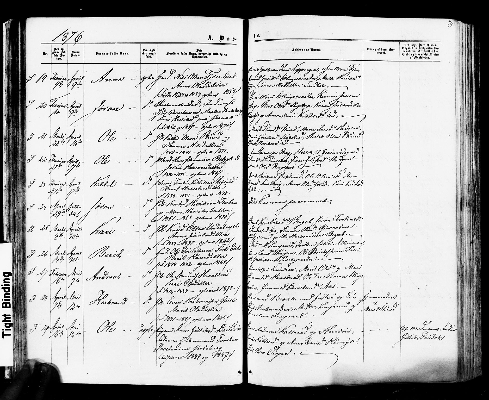 Flesberg kirkebøker, AV/SAKO-A-18/F/Fa/L0007: Parish register (official) no. I 7, 1861-1878, p. 79