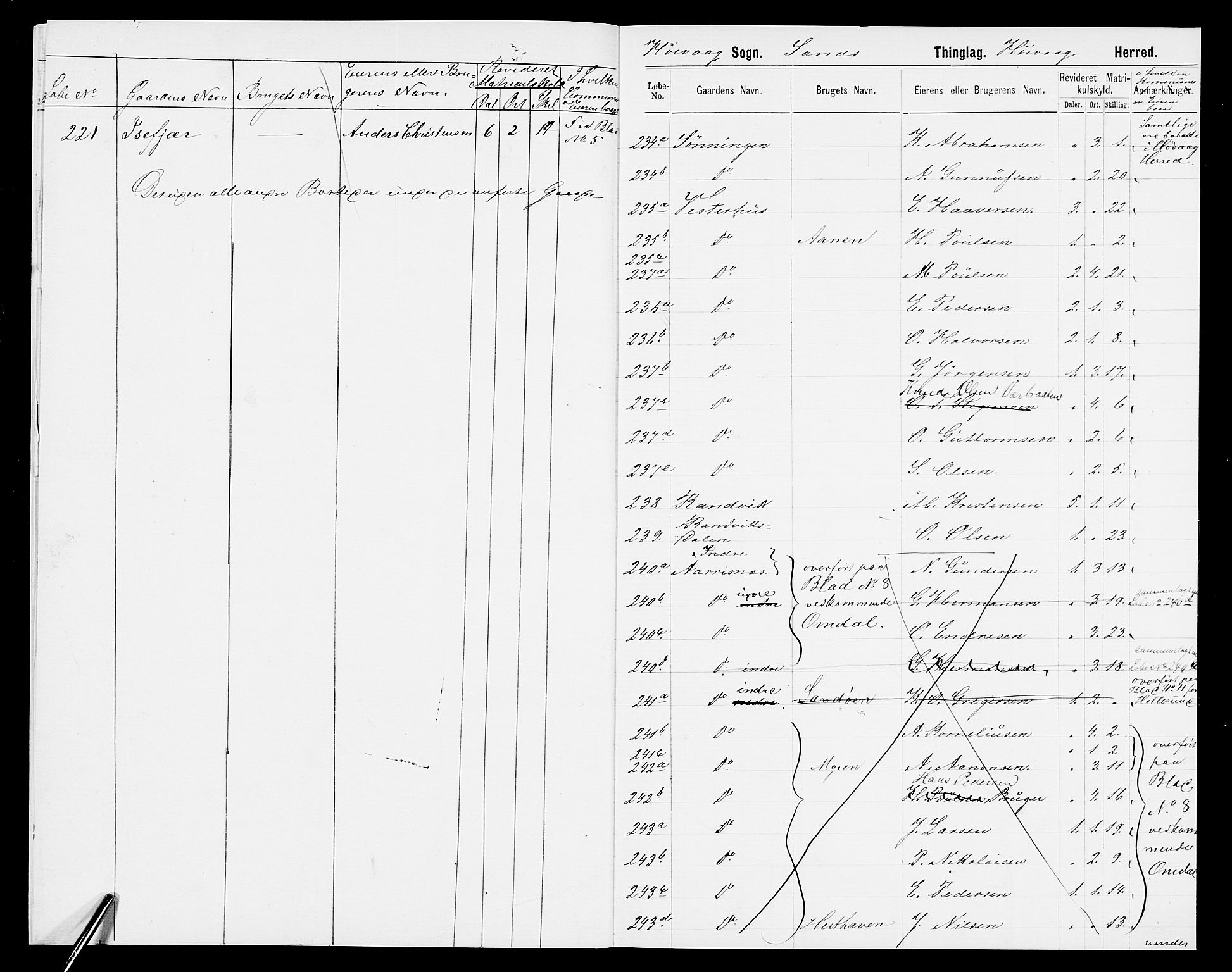 SAK, 1875 census for 0927P Høvåg, 1875, p. 12