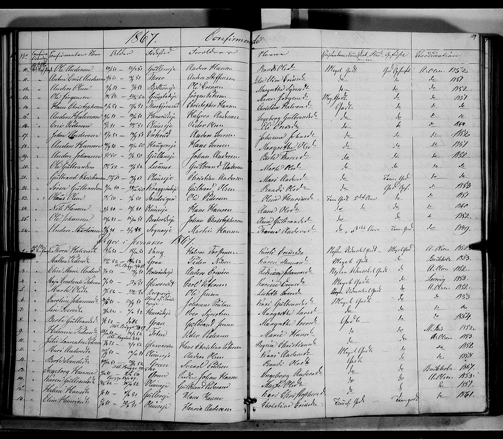 Jevnaker prestekontor, SAH/PREST-116/H/Ha/Haa/L0007: Parish register (official) no. 7, 1858-1876, p. 129