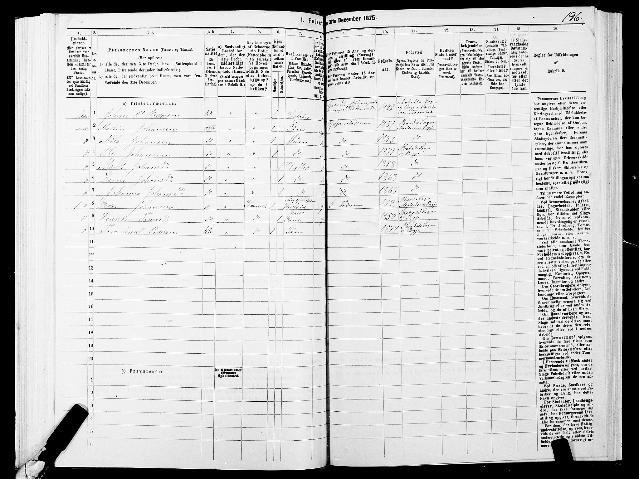 SATØ, 1875 census for 1917P Ibestad, 1875, p. 3196