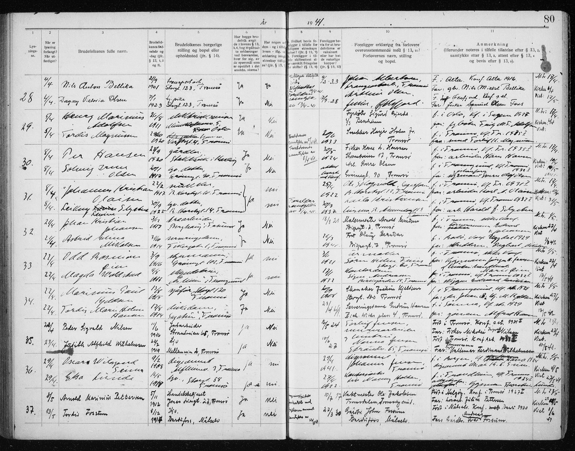 Tromsø sokneprestkontor/stiftsprosti/domprosti, AV/SATØ-S-1343/H/Hc/L0101: Banns register no. 101, 1933-1943, p. 80