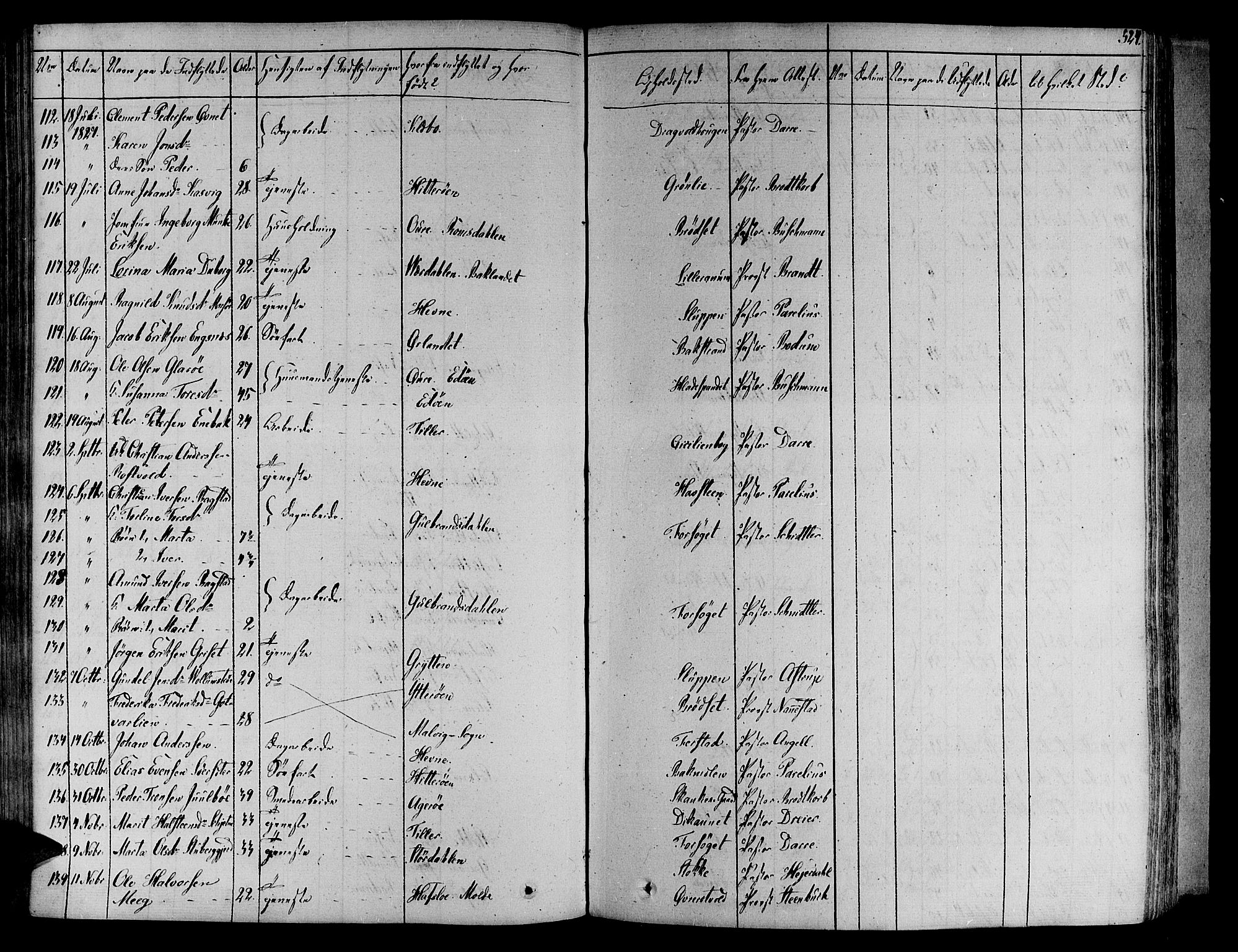 Ministerialprotokoller, klokkerbøker og fødselsregistre - Sør-Trøndelag, SAT/A-1456/606/L0286: Parish register (official) no. 606A04 /1, 1823-1840, p. 524
