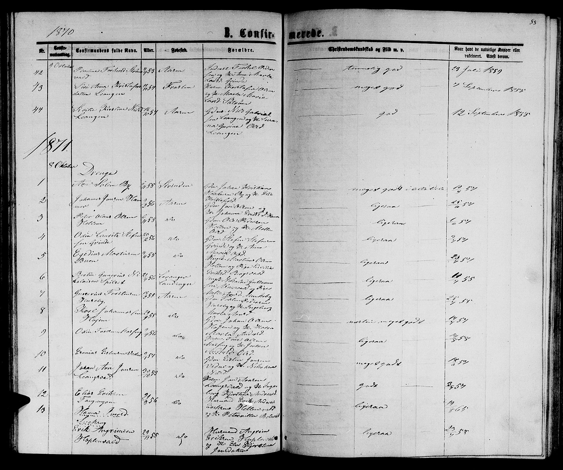 Ministerialprotokoller, klokkerbøker og fødselsregistre - Nord-Trøndelag, SAT/A-1458/714/L0133: Parish register (copy) no. 714C02, 1865-1877, p. 88
