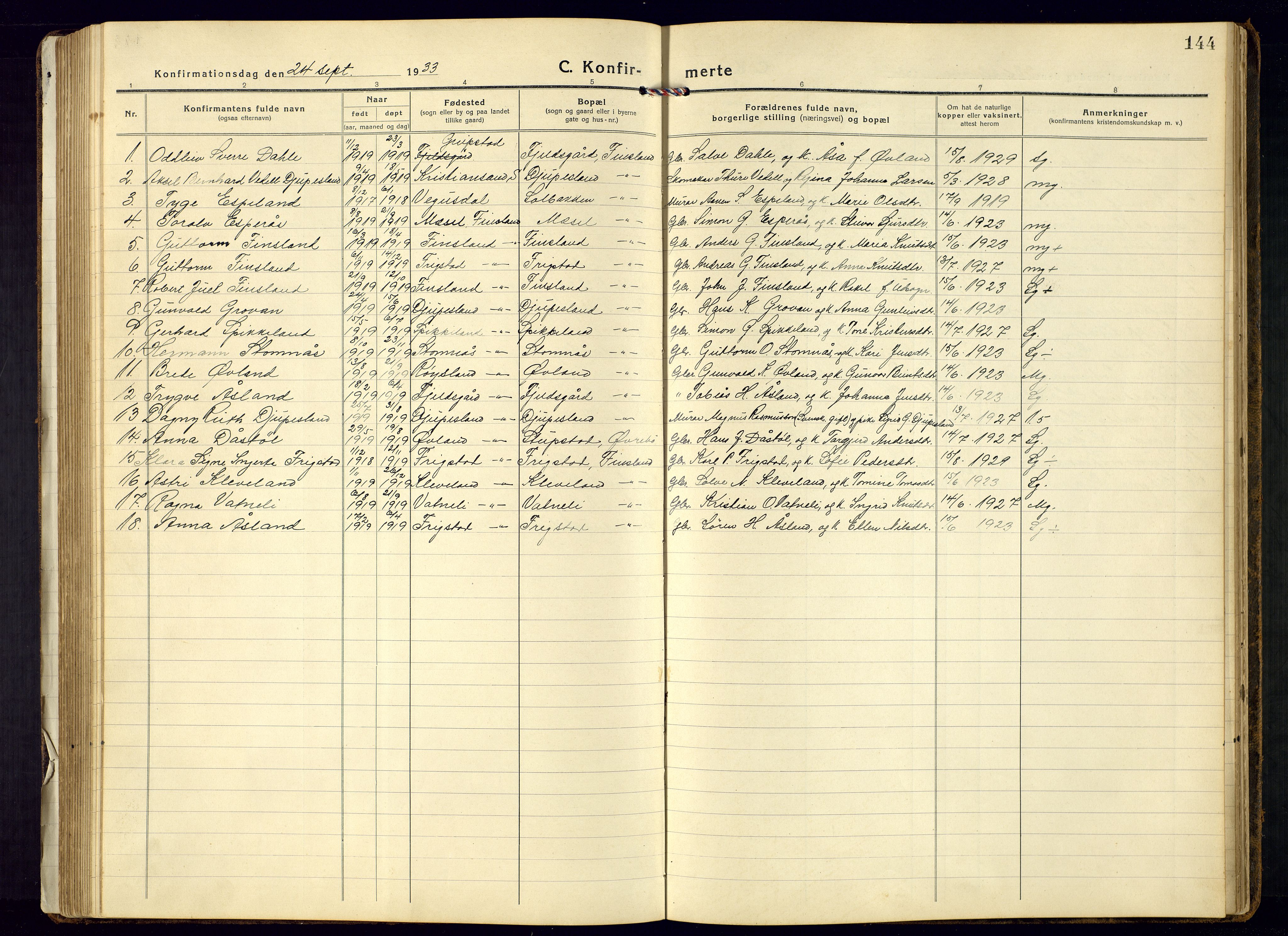 Bjelland sokneprestkontor, SAK/1111-0005/F/Fb/Fbb/L0006: Parish register (copy) no. B-6, 1918-1946, p. 144
