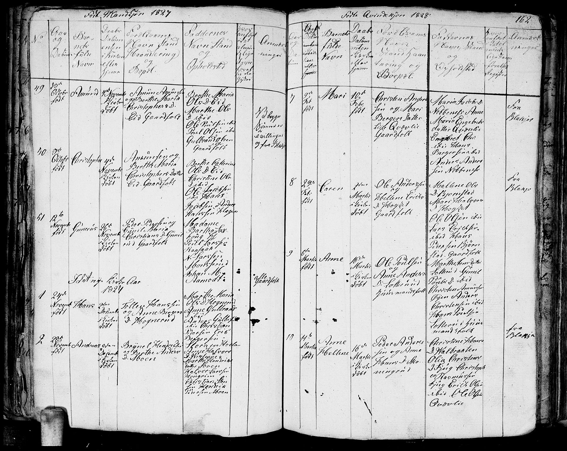 Aurskog prestekontor Kirkebøker, SAO/A-10304a/G/Ga/L0001: Parish register (copy) no. I 1, 1814-1829, p. 162