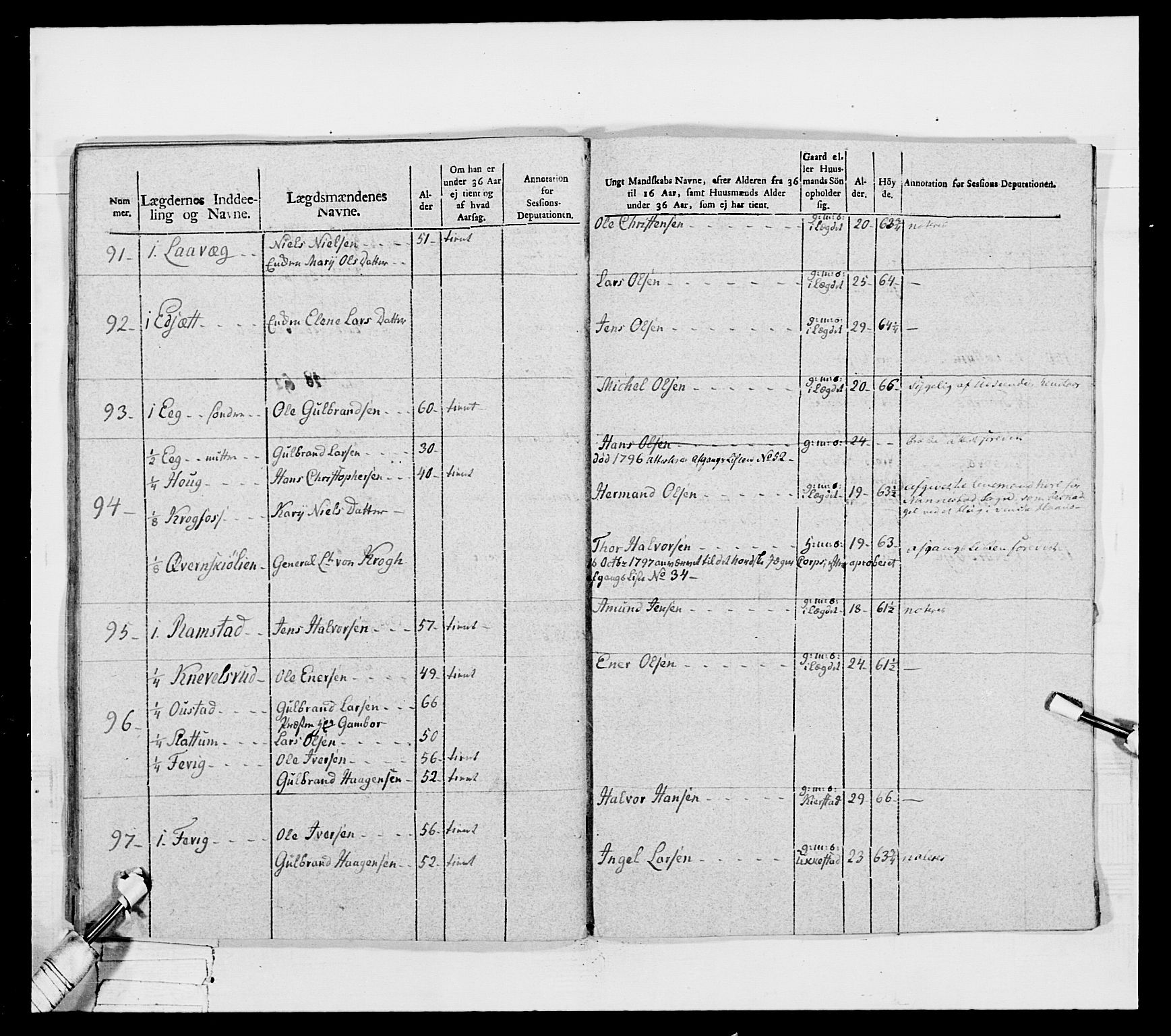 Generalitets- og kommissariatskollegiet, Det kongelige norske kommissariatskollegium, AV/RA-EA-5420/E/Eh/L0040: 1. Akershusiske nasjonale infanteriregiment, 1792-1800, p. 530