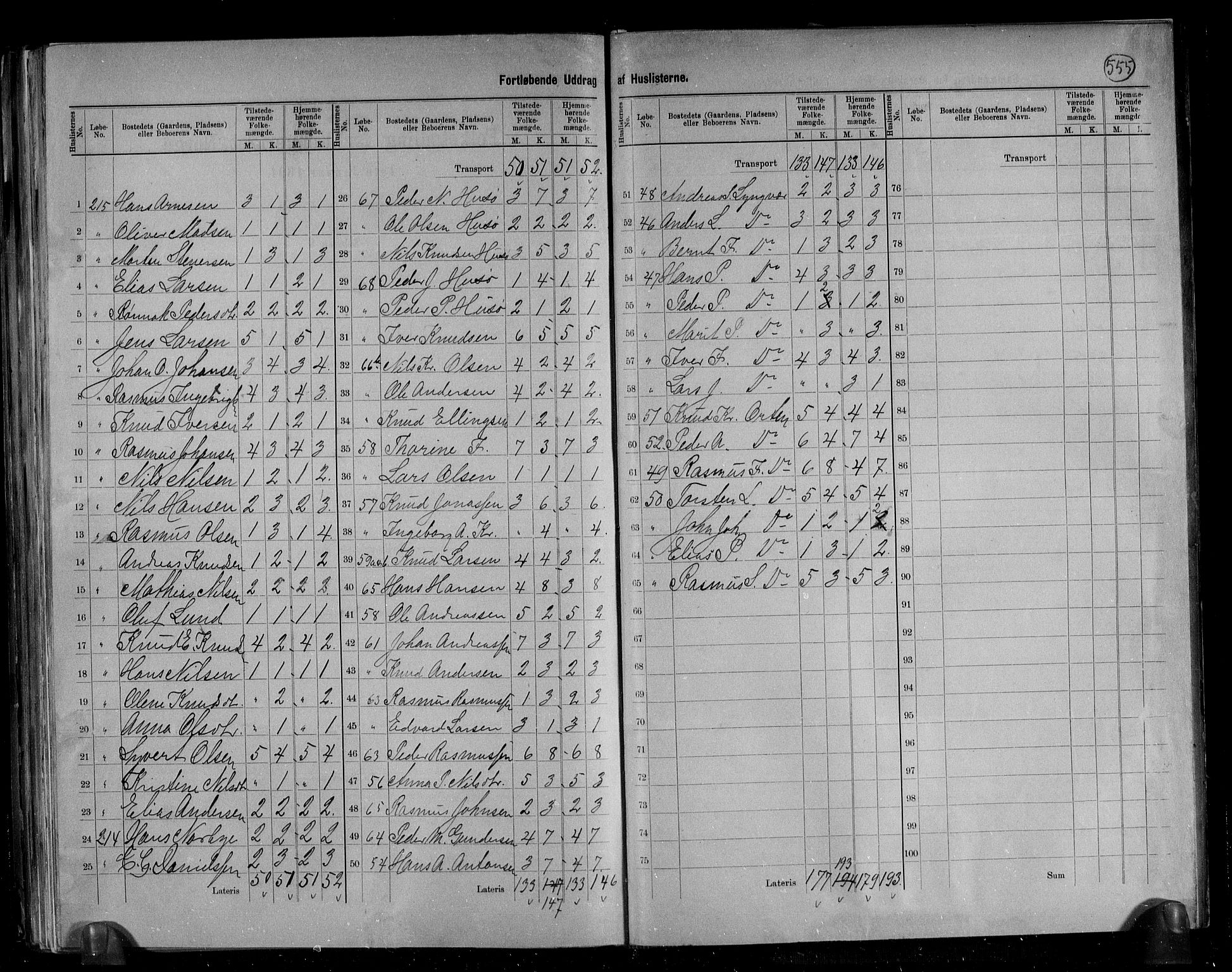 RA, 1891 census for 1546 Sandøy, 1891, p. 6