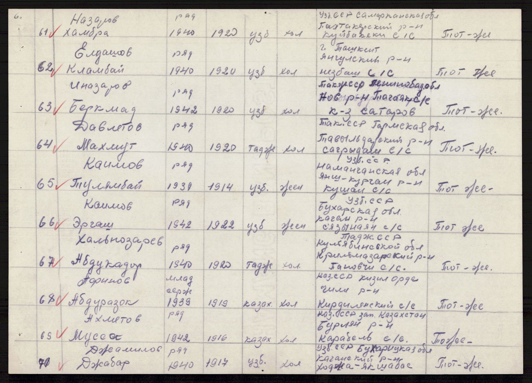 Flyktnings- og fangedirektoratet, Repatrieringskontoret, AV/RA-S-1681/D/Db/L0021: Displaced Persons (DPs) og sivile tyskere, 1945-1948, p. 615