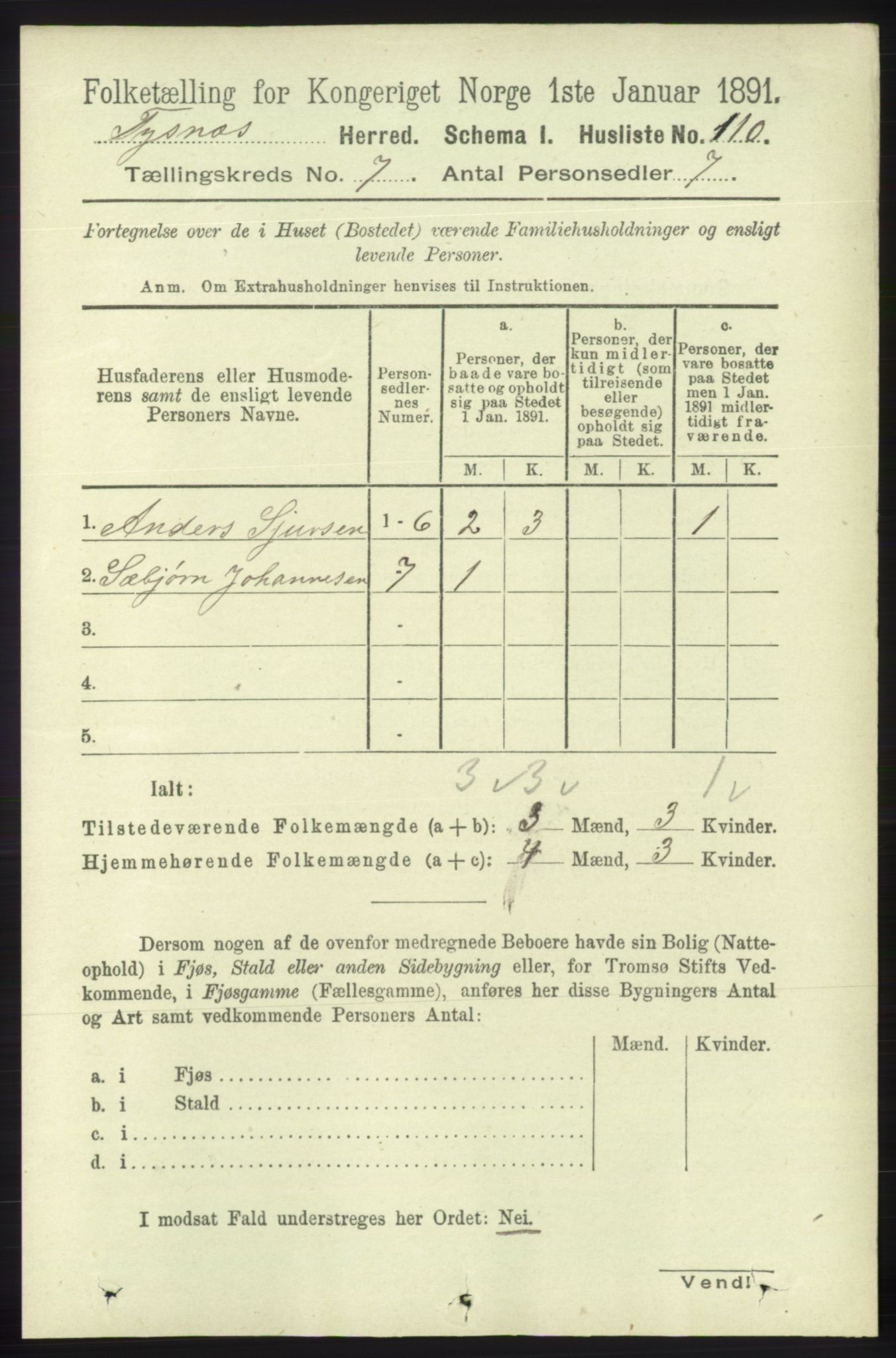 RA, 1891 census for 1223 Tysnes, 1891, p. 2872