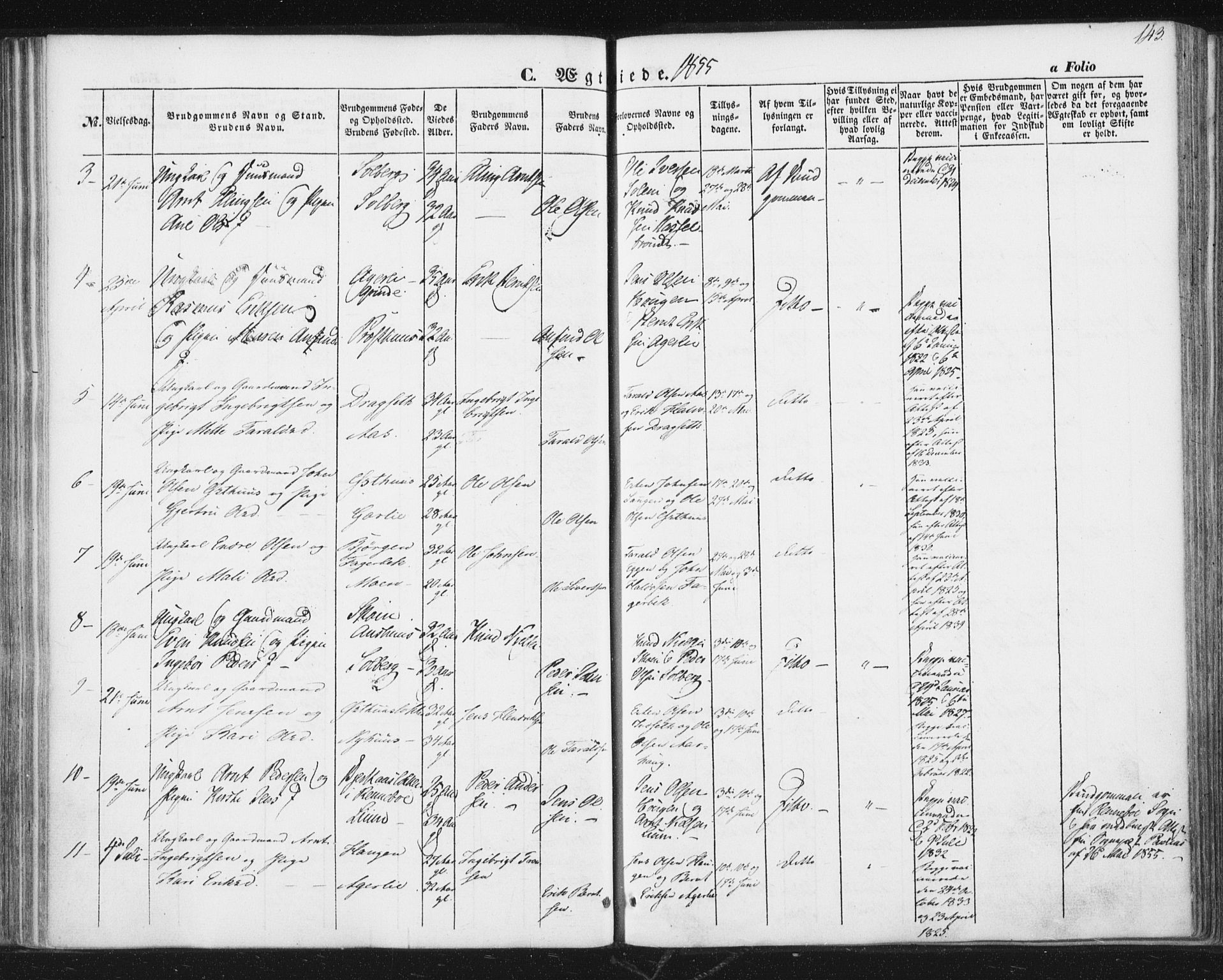Ministerialprotokoller, klokkerbøker og fødselsregistre - Sør-Trøndelag, AV/SAT-A-1456/689/L1038: Parish register (official) no. 689A03, 1848-1872, p. 143