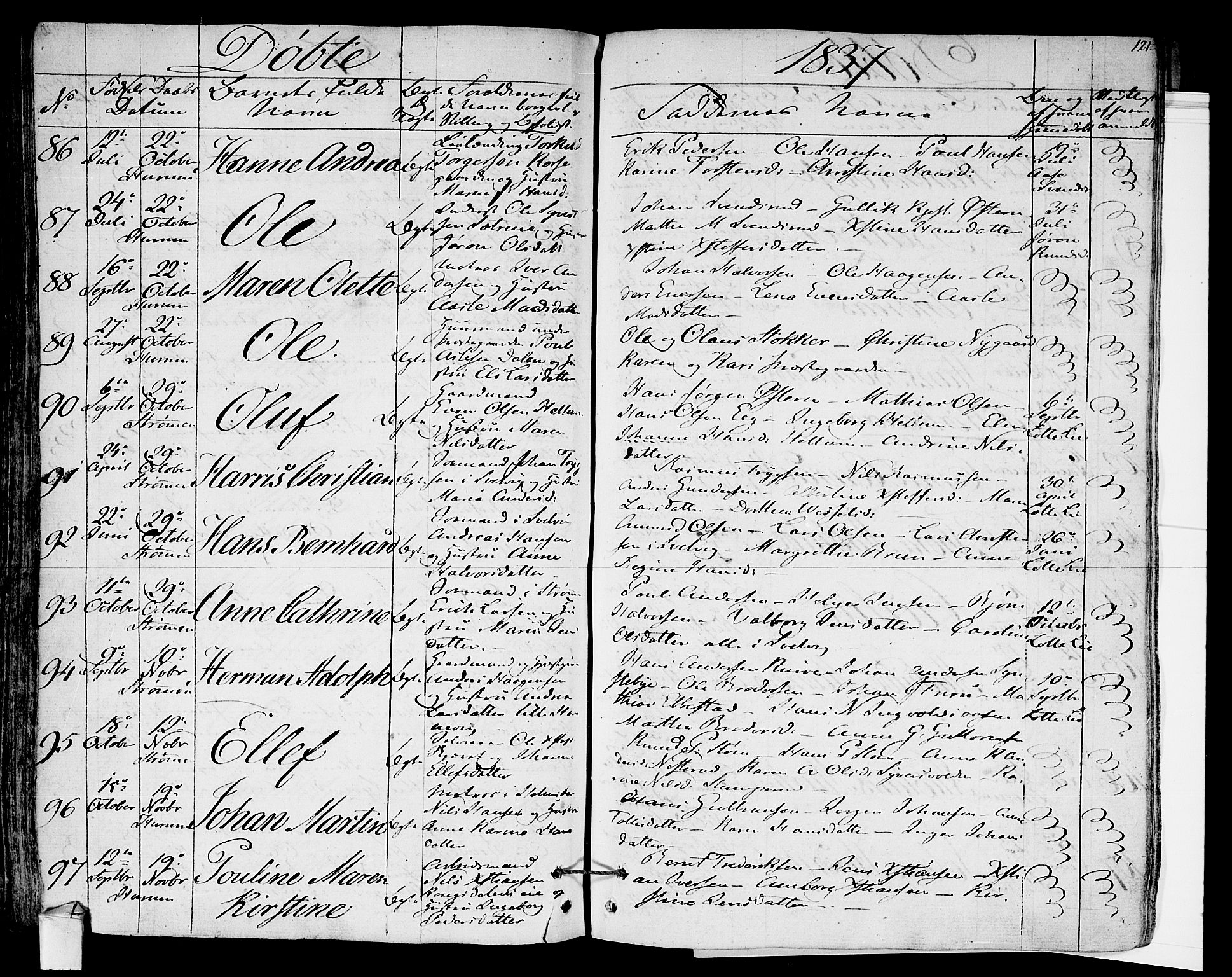 Hurum kirkebøker, AV/SAKO-A-229/F/Fa/L0010: Parish register (official) no. 10, 1827-1846, p. 121