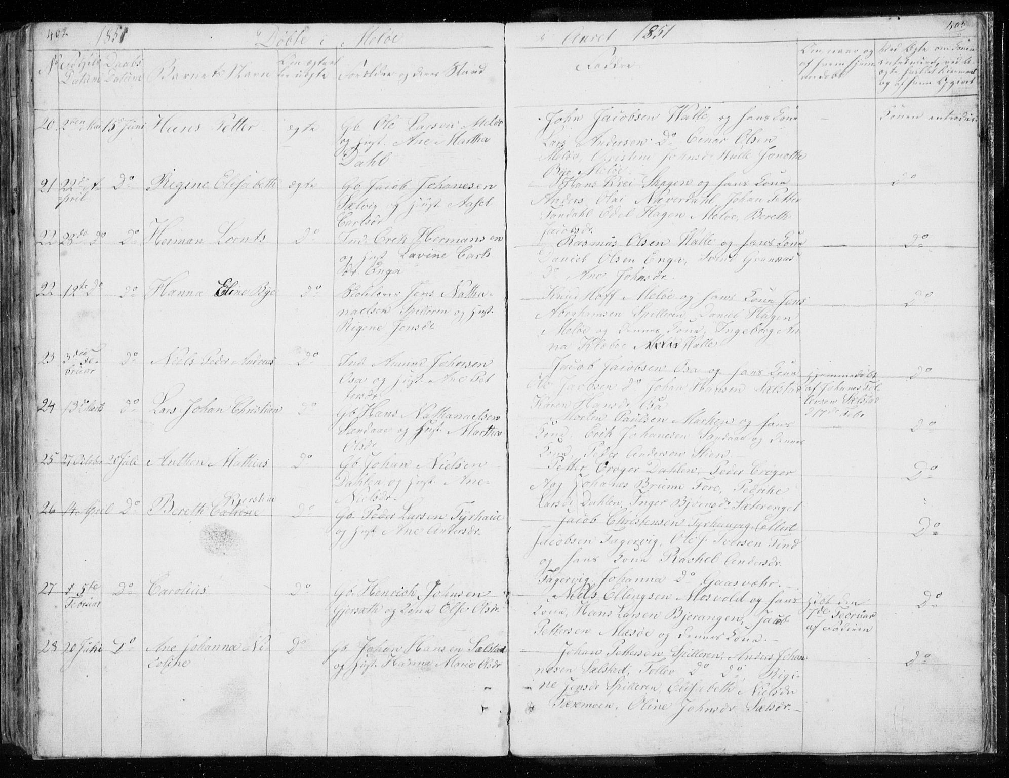 Ministerialprotokoller, klokkerbøker og fødselsregistre - Nordland, AV/SAT-A-1459/843/L0632: Parish register (copy) no. 843C01, 1833-1853, p. 402-403