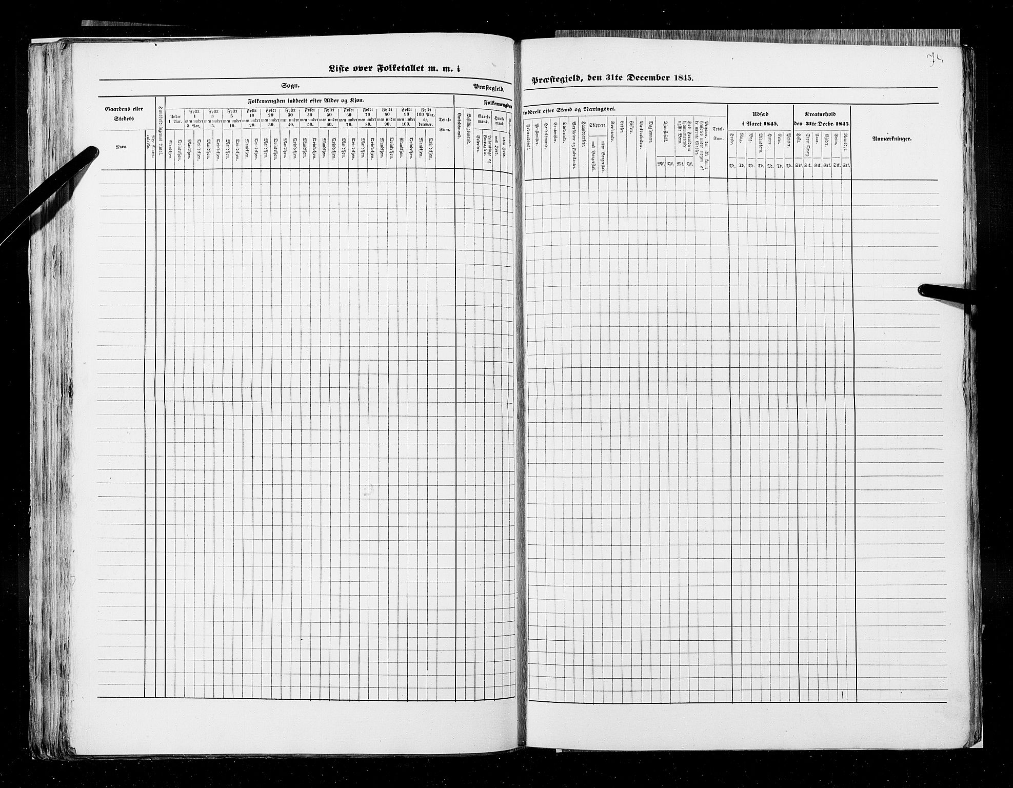 RA, Census 1845, vol. 9A: Nordre Trondhjems amt, 1845, p. 74