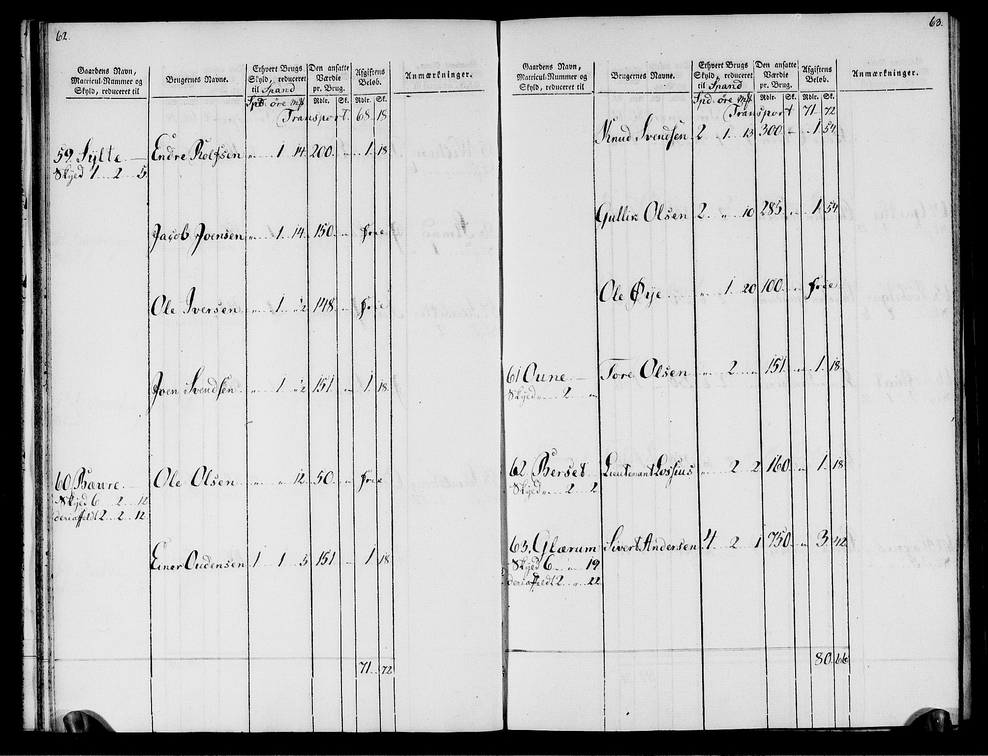 Rentekammeret inntil 1814, Realistisk ordnet avdeling, AV/RA-EA-4070/N/Ne/Nea/L0133: Nordmøre fogderi. Oppebørselsregister, 1803, p. 34