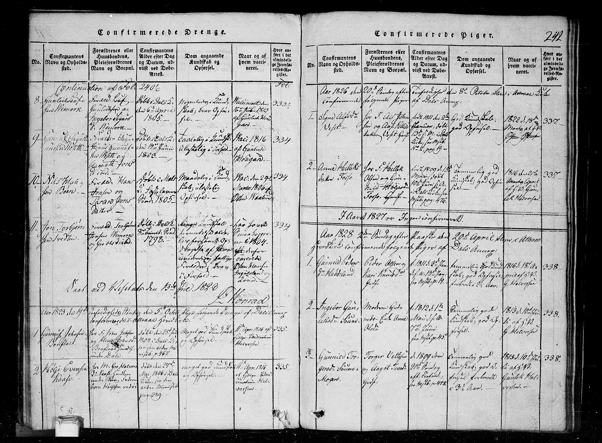 Tinn kirkebøker, SAKO/A-308/G/Gc/L0001: Parish register (copy) no. III 1, 1815-1879, p. 242