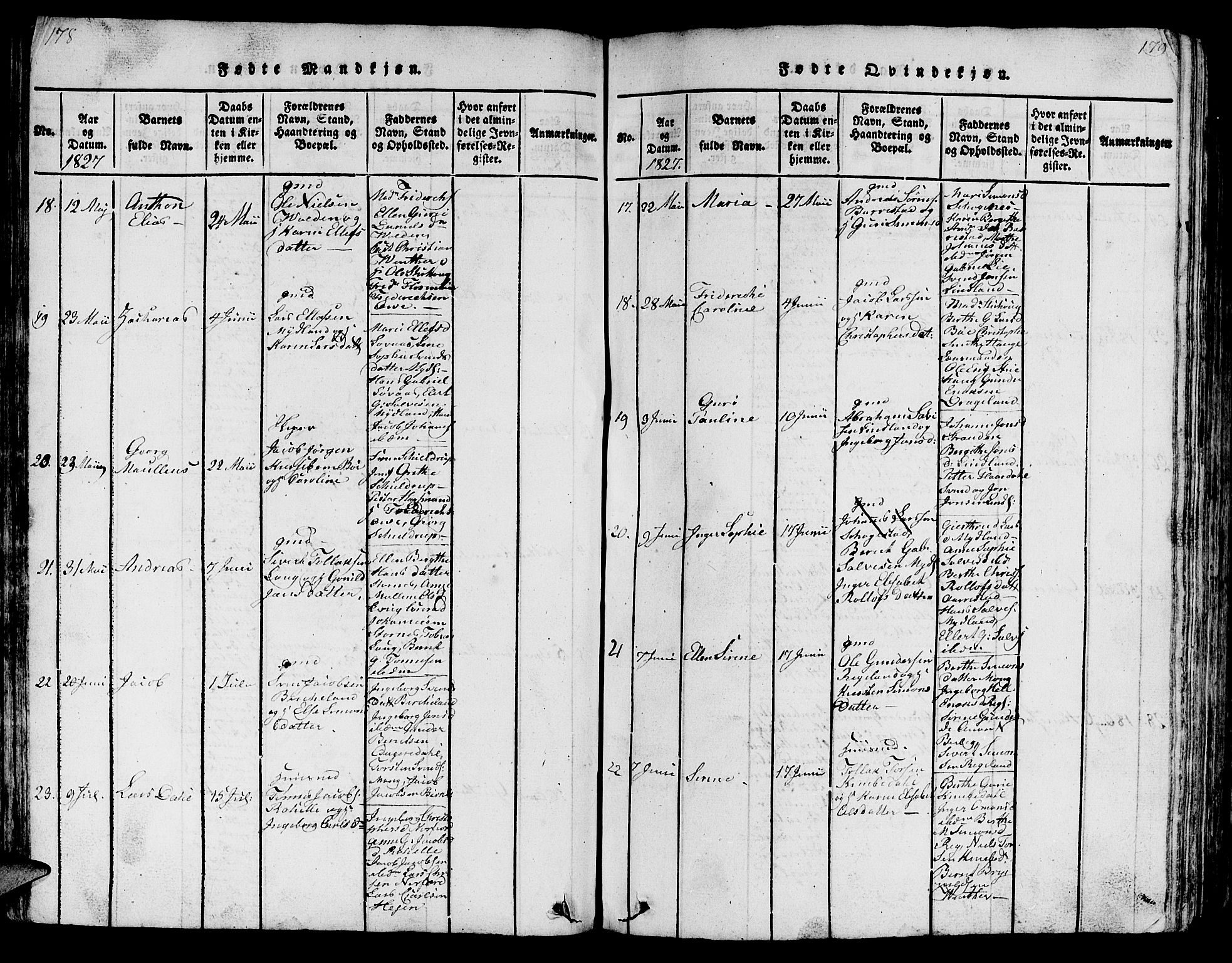 Sokndal sokneprestkontor, SAST/A-101808: Parish register (copy) no. B 1, 1815-1848, p. 178-179