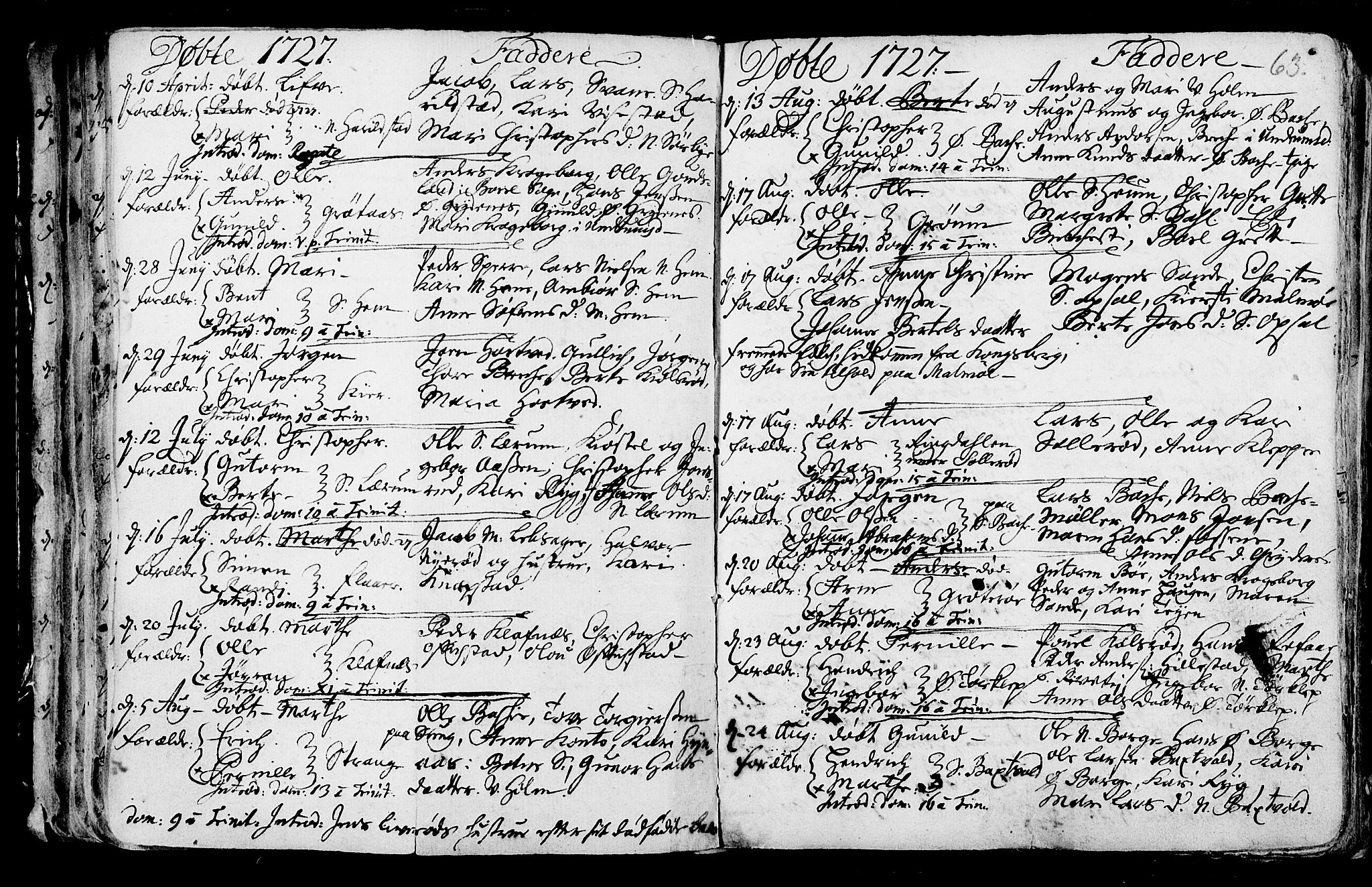 Våle kirkebøker, AV/SAKO-A-334/F/Fa/L0002: Parish register (official) no. I 2, 1705-1732, p. 63