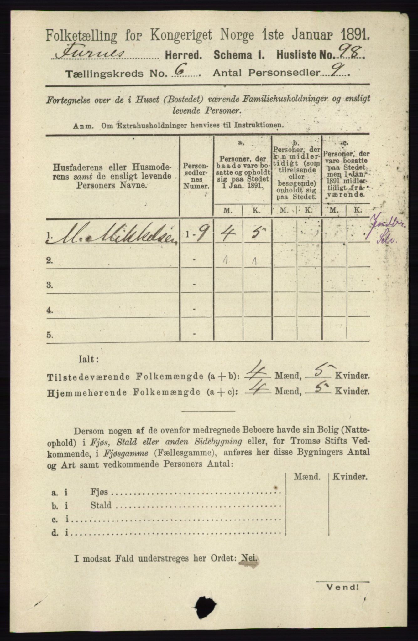 RA, Census 1891 for 0413 Furnes herred, 1891, p. 4154