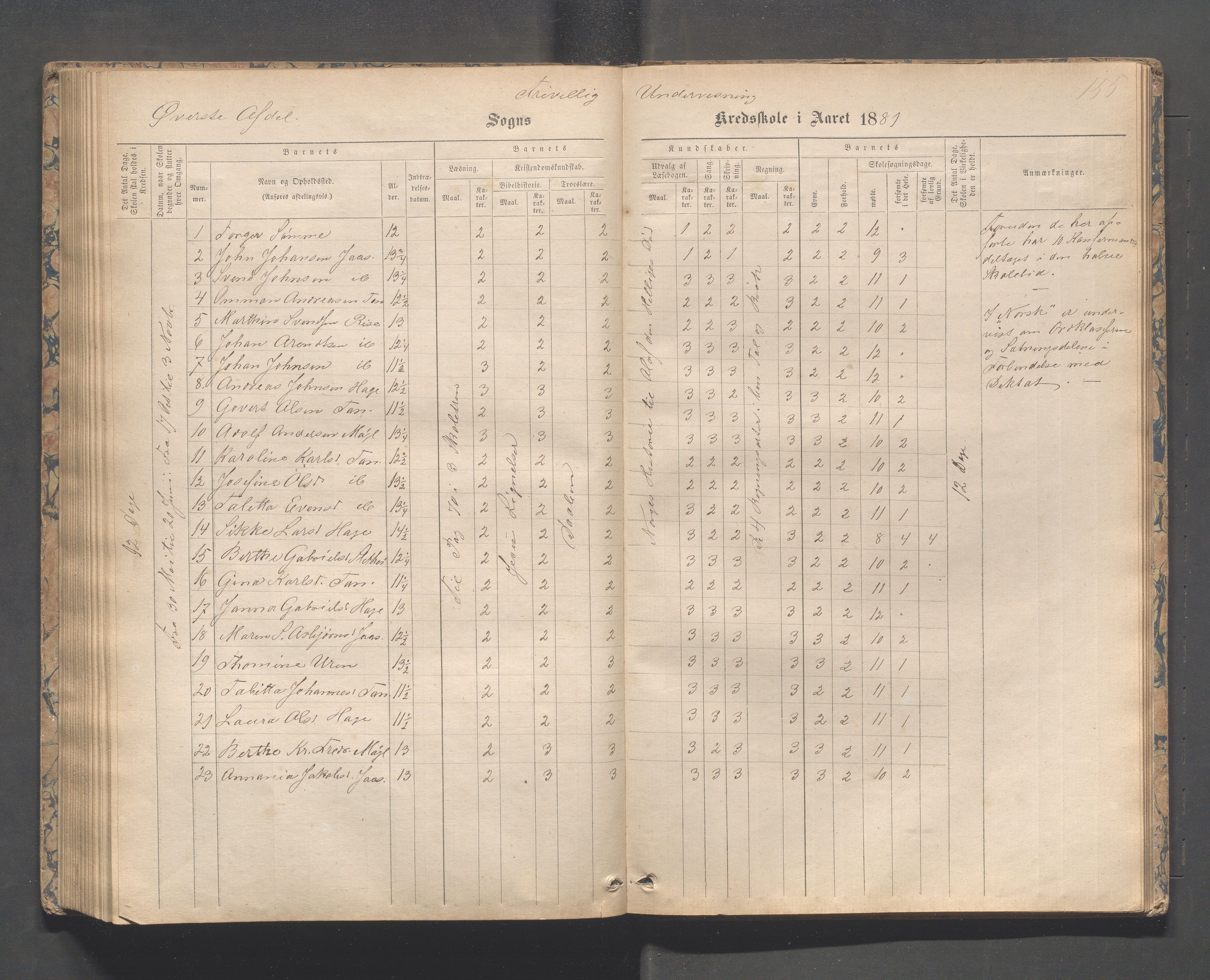 Håland kommune - Tananger skole, IKAR/K-102443/F/L0003: Skoleprotokoll , 1867-1884, p. 154b-155a