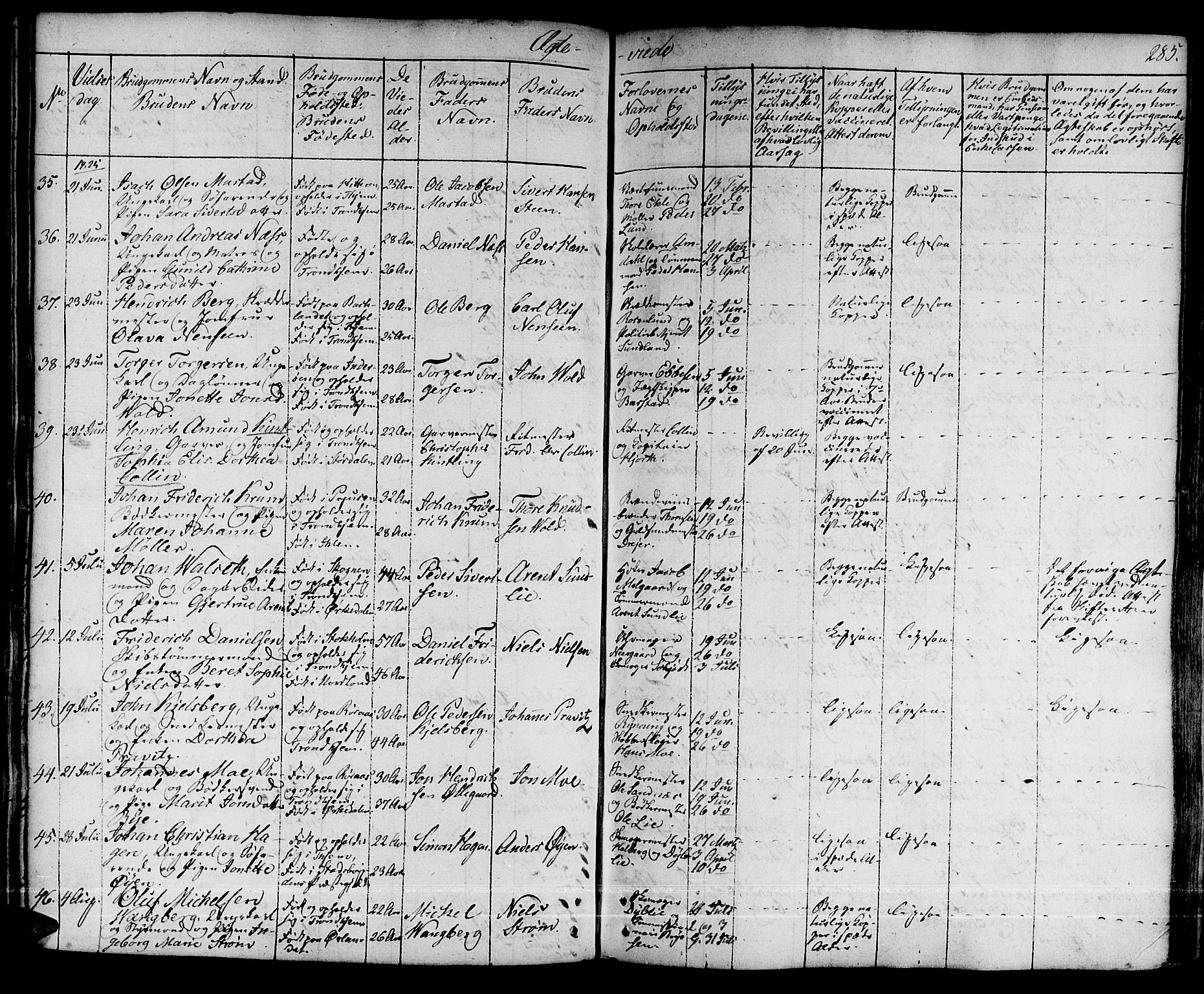 Ministerialprotokoller, klokkerbøker og fødselsregistre - Sør-Trøndelag, AV/SAT-A-1456/601/L0045: Parish register (official) no. 601A13, 1821-1831, p. 285