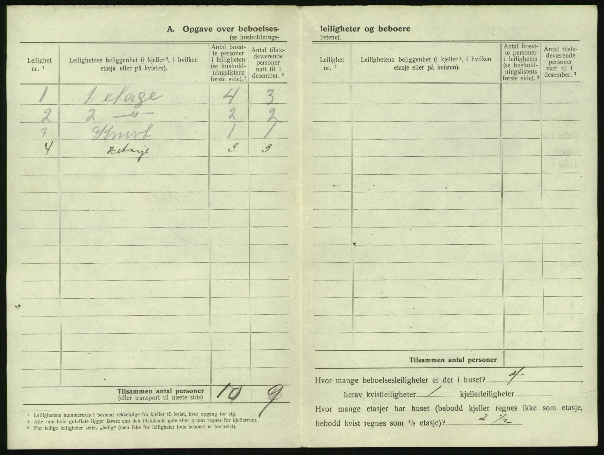 SAKO, 1920 census for Tønsberg, 1920, p. 2160