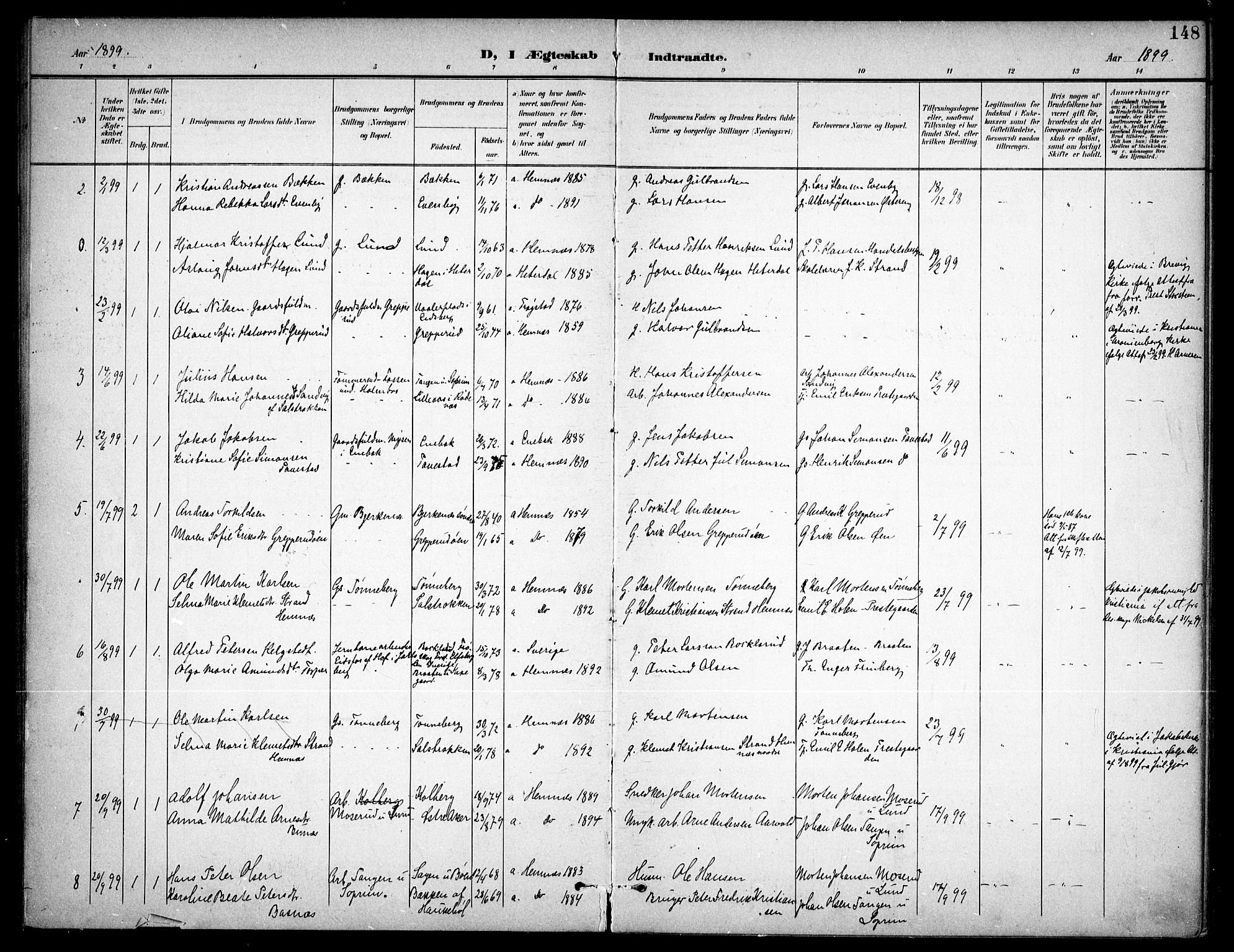 Høland prestekontor Kirkebøker, SAO/A-10346a/F/Fb/L0003: Parish register (official) no. II 3, 1897-1912, p. 148