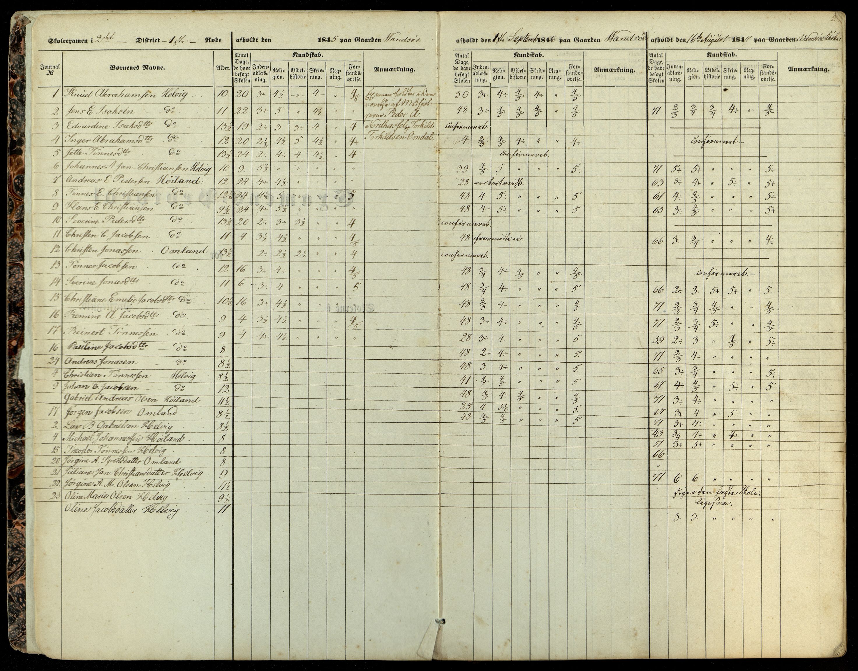 Lista kommune - Skolekommisjonen/Skolestyret, ARKSOR/1003LI510/G/L0001: Eksamensprotokoll, 1845-1852