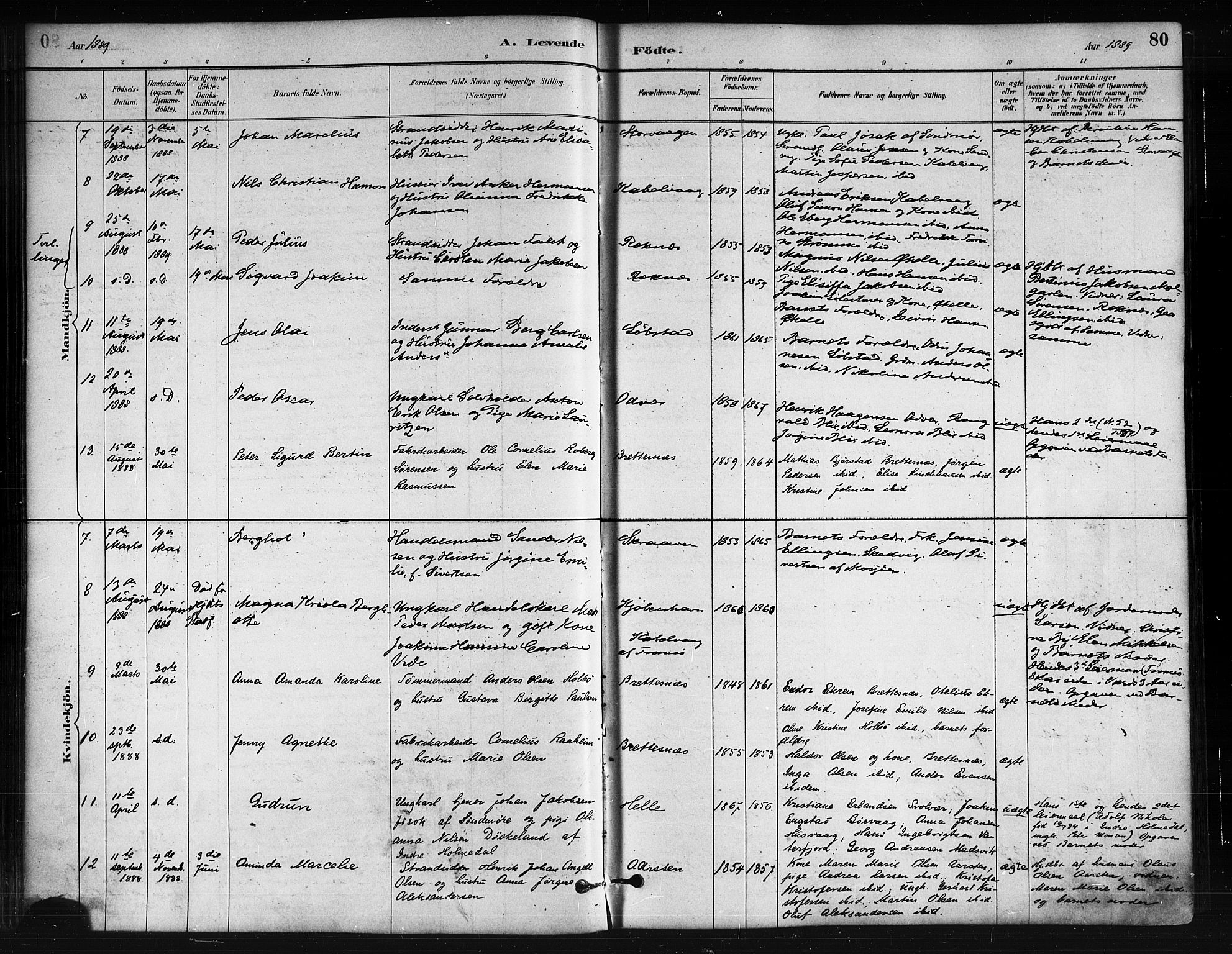 Ministerialprotokoller, klokkerbøker og fødselsregistre - Nordland, AV/SAT-A-1459/874/L1059: Parish register (official) no. 874A03, 1884-1890, p. 80