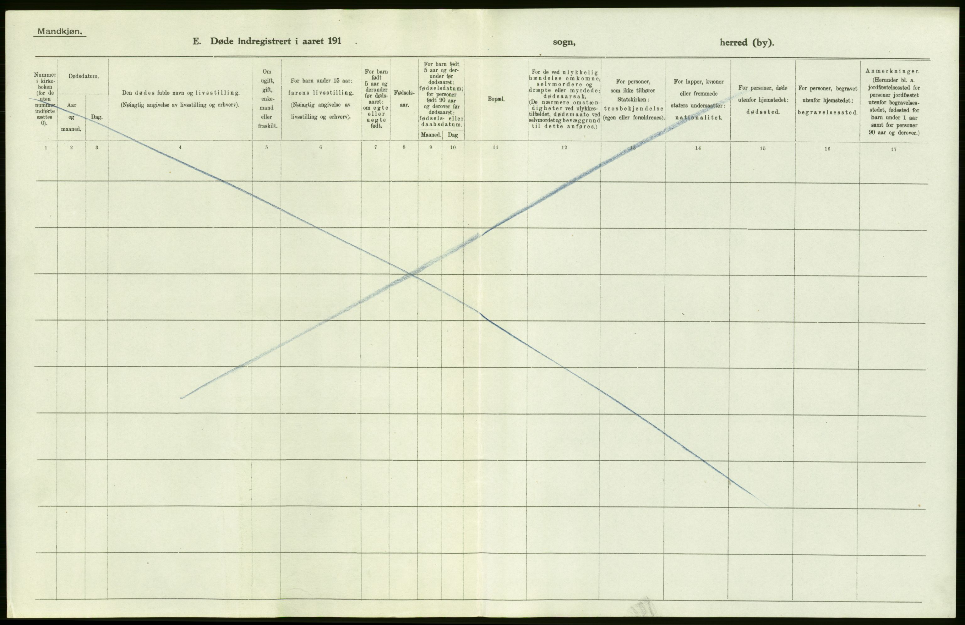Statistisk sentralbyrå, Sosiodemografiske emner, Befolkning, AV/RA-S-2228/D/Df/Dfb/Dfbe/L0050: Nordlands amt: Døde, dødfødte. Bygder og byer., 1915, p. 2