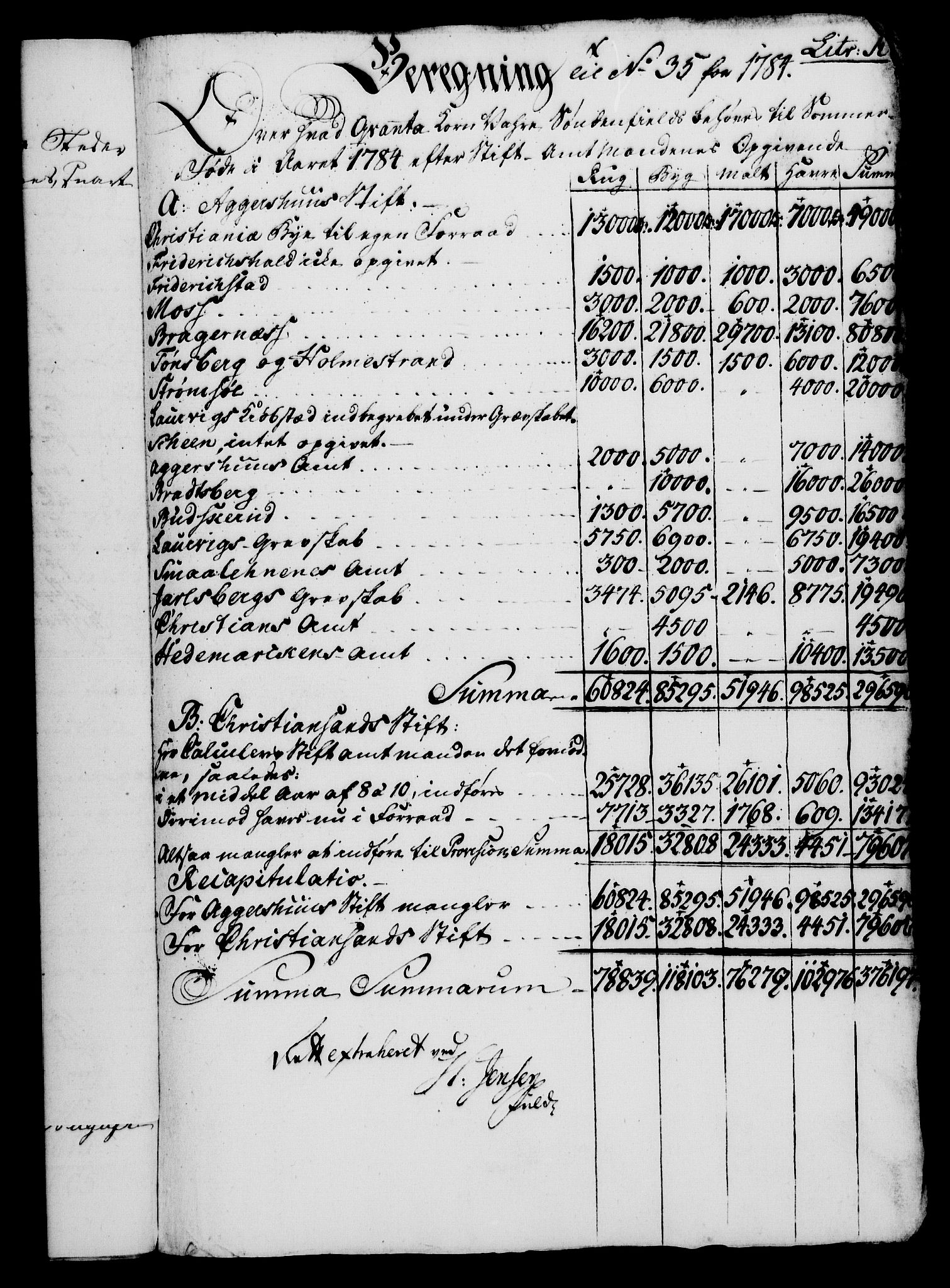 Rentekammeret, Kammerkanselliet, AV/RA-EA-3111/G/Gf/Gfa/L0066: Norsk relasjons- og resolusjonsprotokoll (merket RK 52.66), 1784, p. 316