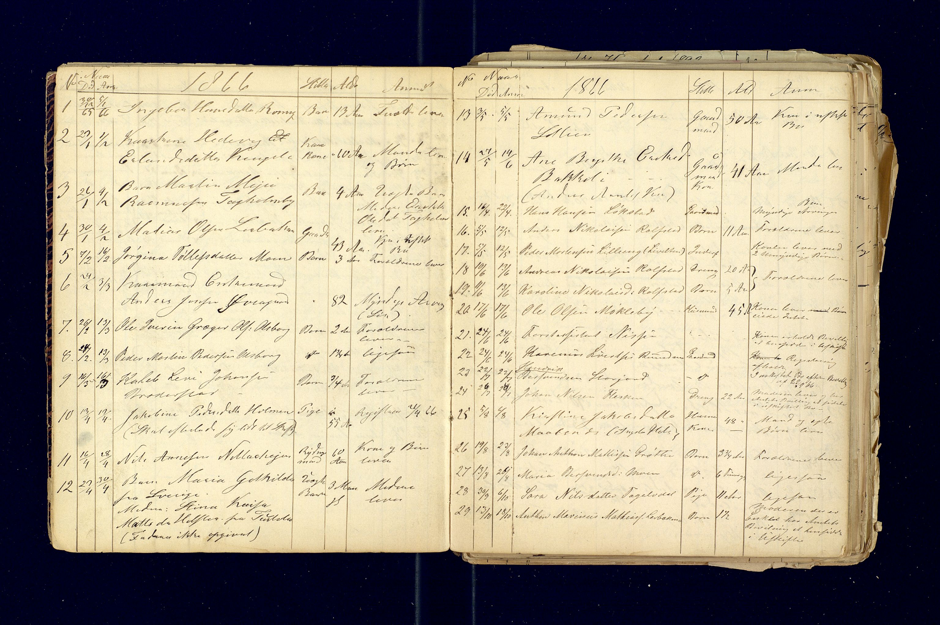 Målselv lensmannskontor, AV/SATØ-SATØ-68/F/Fi/Fia/L0167/0001: Dødsfallsprotokoller og dødsfallsmeldinger. / Dødsfallsprotokoller 1863-1972, 1863-1893