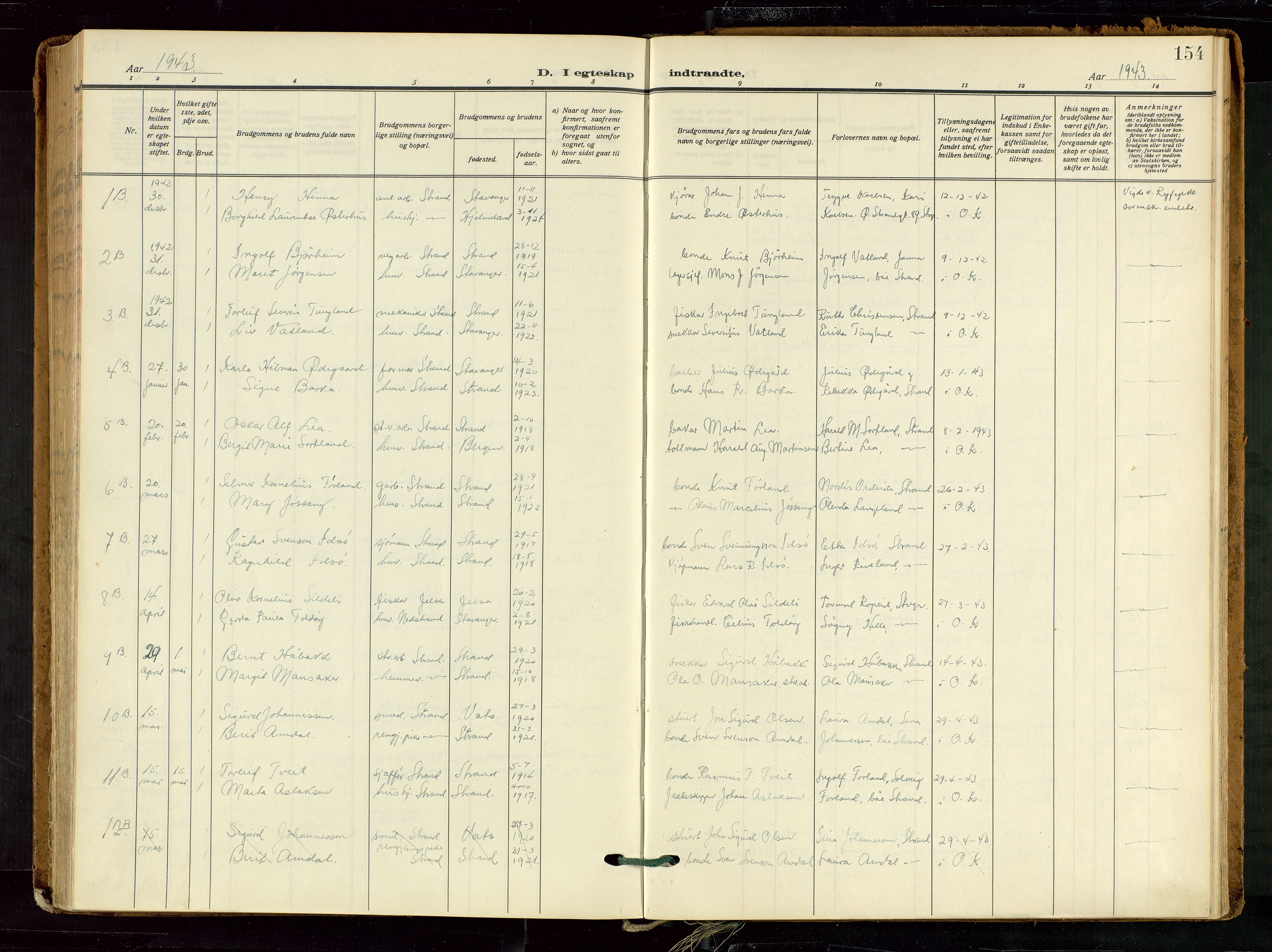 Strand sokneprestkontor, AV/SAST-A-101828/H/Ha/Haa/L0012: Parish register (official) no. A 12, 1927-1946, p. 154