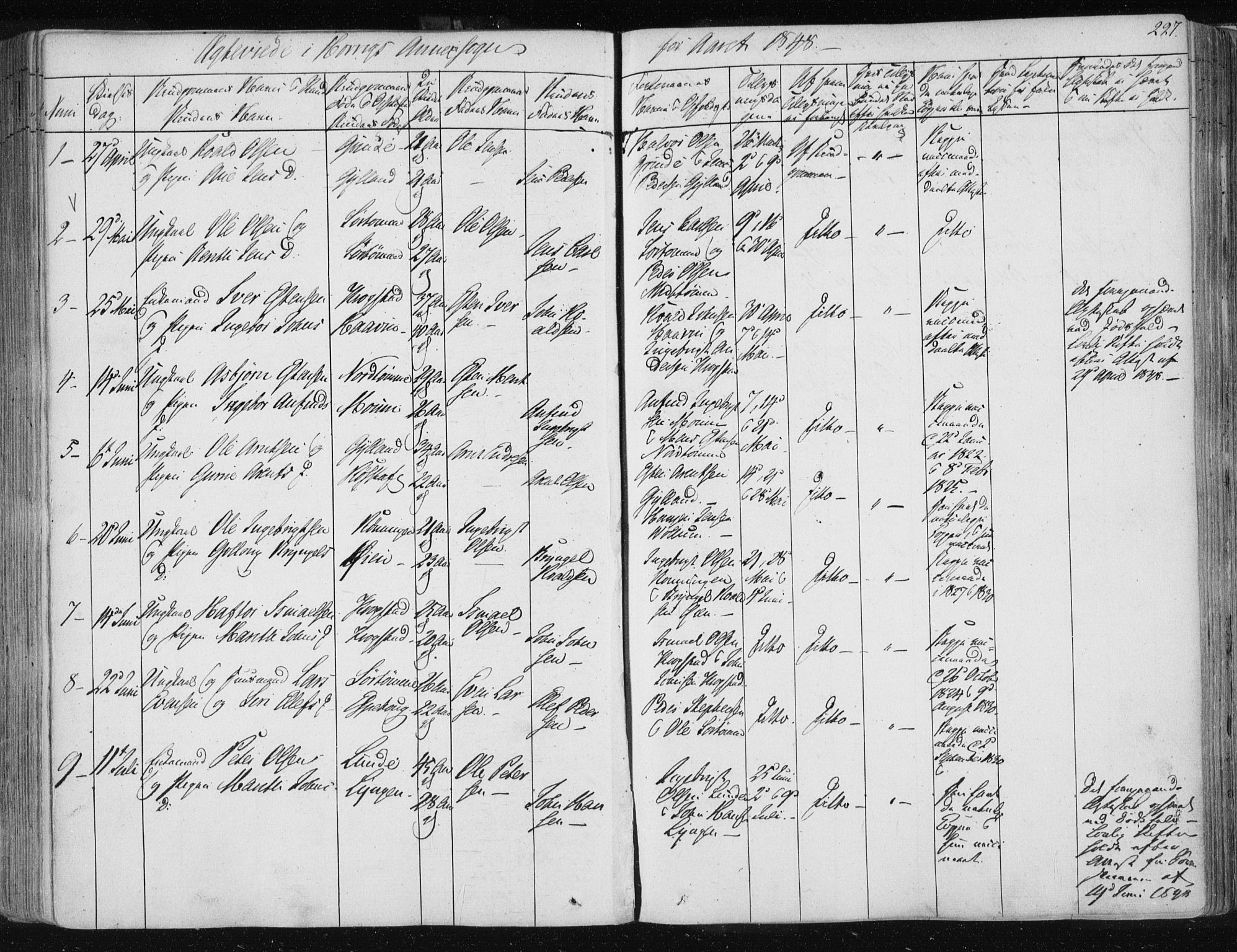 Ministerialprotokoller, klokkerbøker og fødselsregistre - Sør-Trøndelag, SAT/A-1456/687/L0998: Parish register (official) no. 687A05 /2, 1843-1849, p. 227