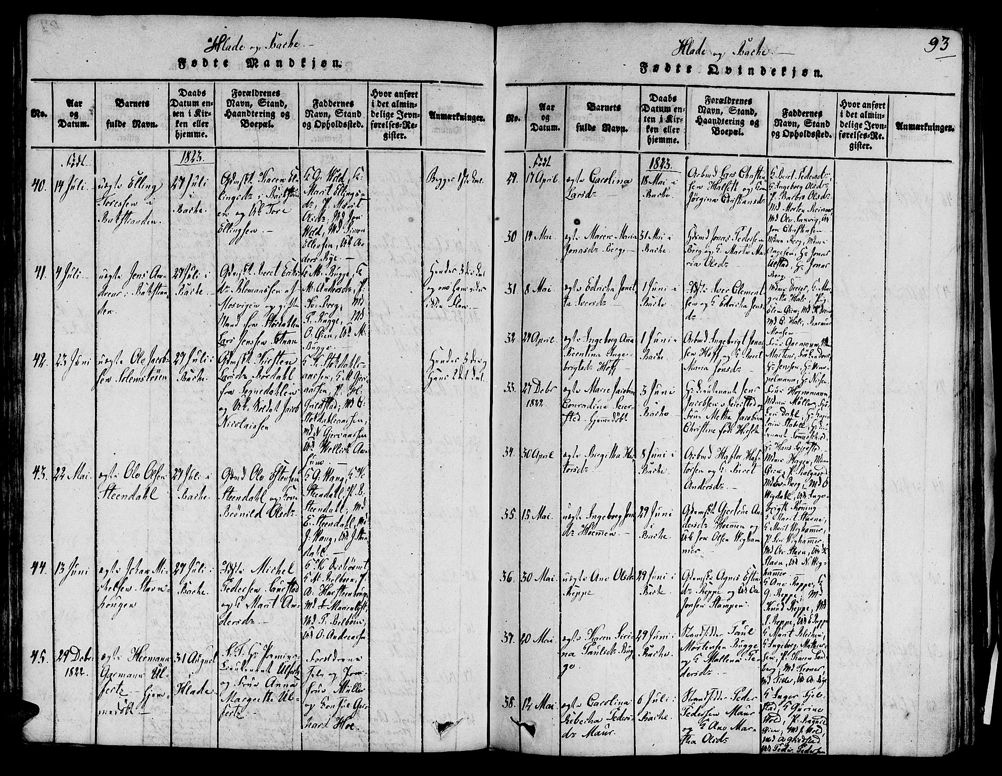 Ministerialprotokoller, klokkerbøker og fødselsregistre - Sør-Trøndelag, SAT/A-1456/606/L0283: Parish register (official) no. 606A03 /1, 1818-1823, p. 93