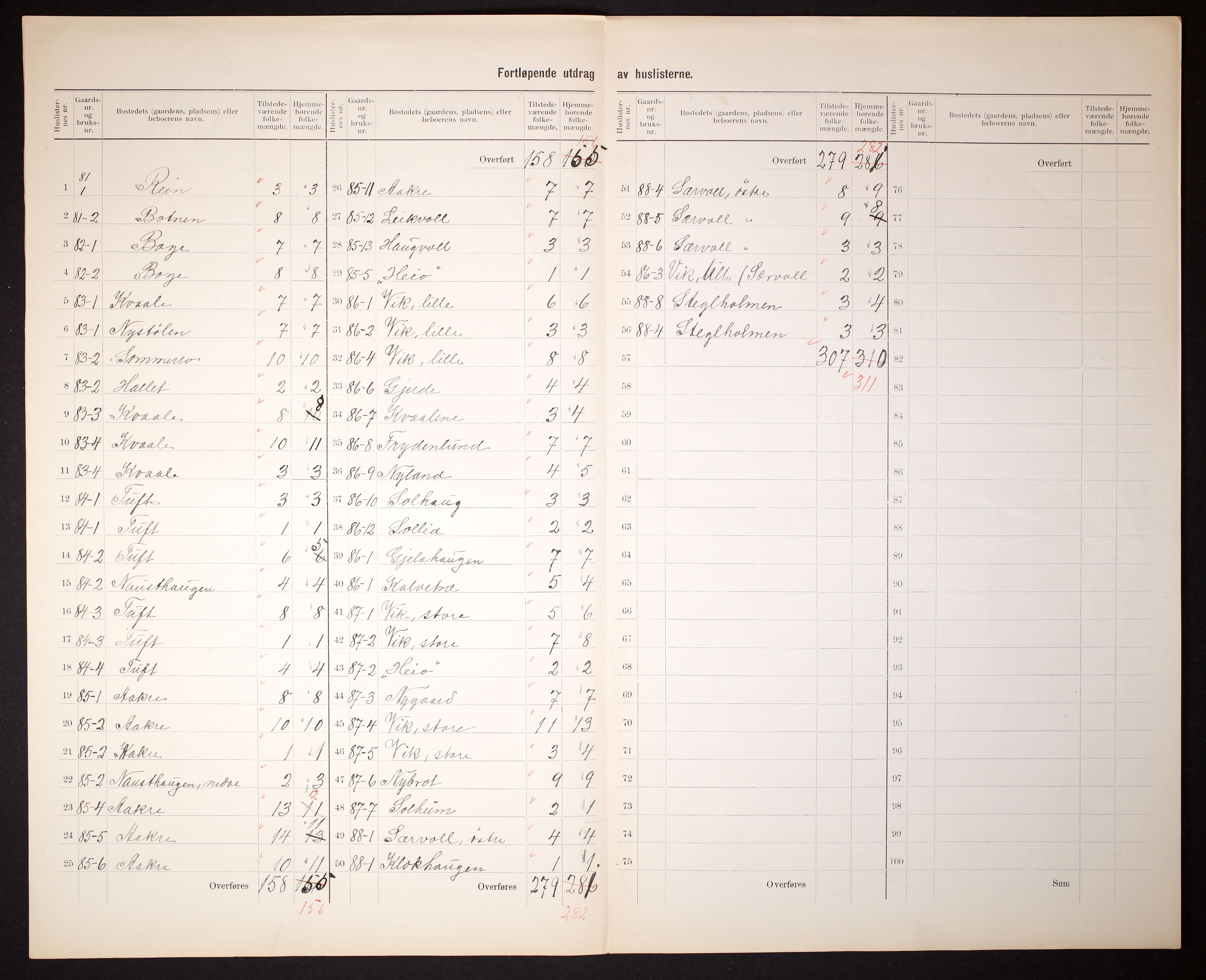 RA, 1910 census for Strandvik, 1910, p. 8