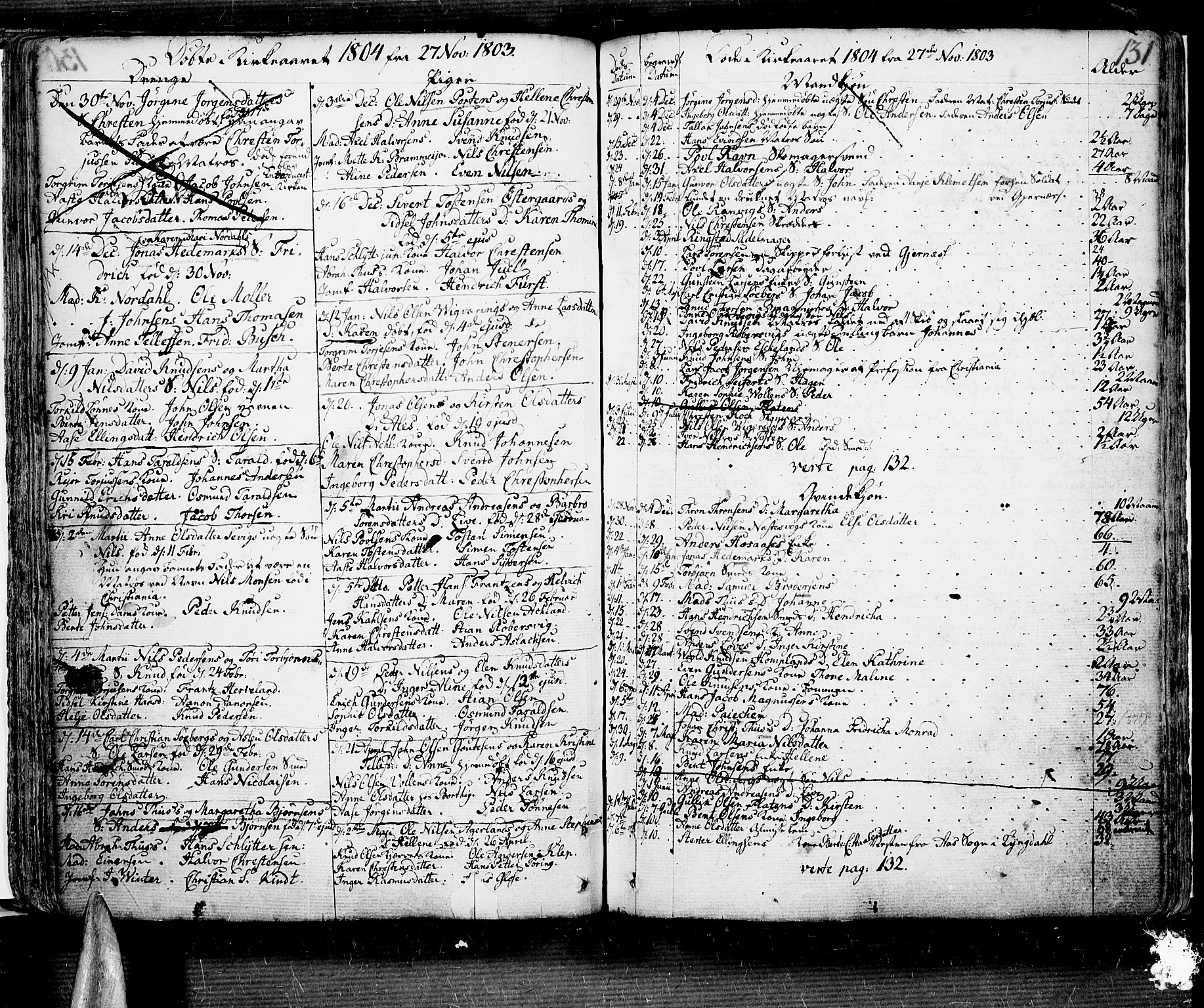 Risør sokneprestkontor, SAK/1111-0035/F/Fb/L0002: Parish register (copy) no. B 2, 1747-1812, p. 131