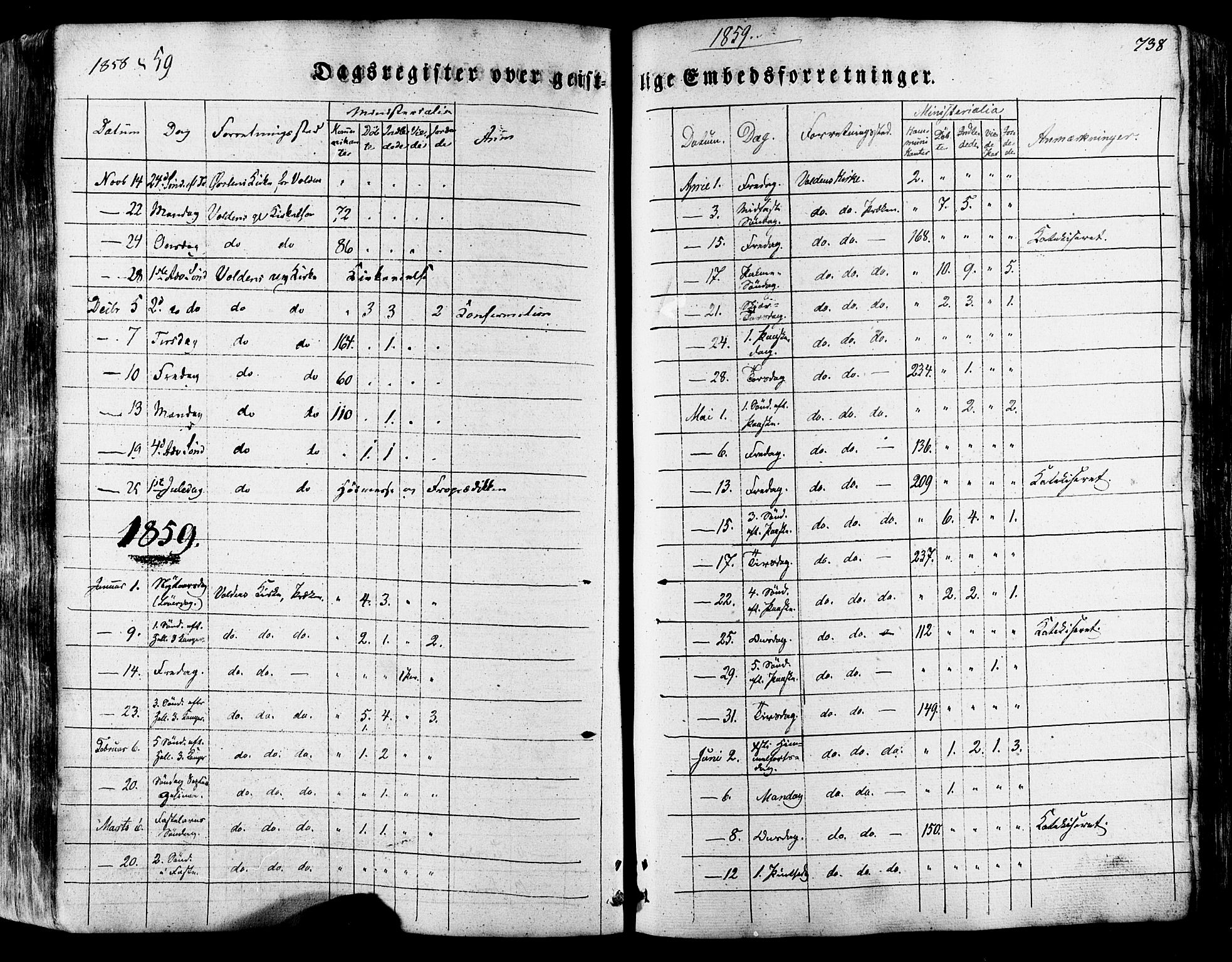 Ministerialprotokoller, klokkerbøker og fødselsregistre - Møre og Romsdal, SAT/A-1454/511/L0140: Parish register (official) no. 511A07, 1851-1878, p. 738