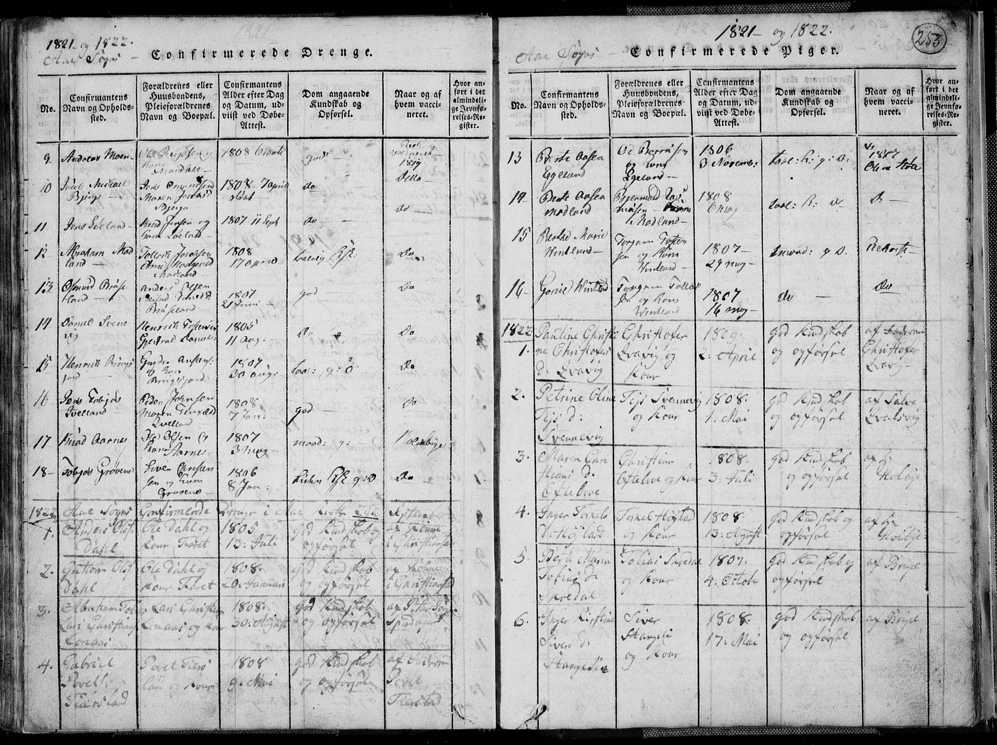 Lyngdal sokneprestkontor, AV/SAK-1111-0029/F/Fa/Fac/L0006: Parish register (official) no. A 6, 1815-1825, p. 253