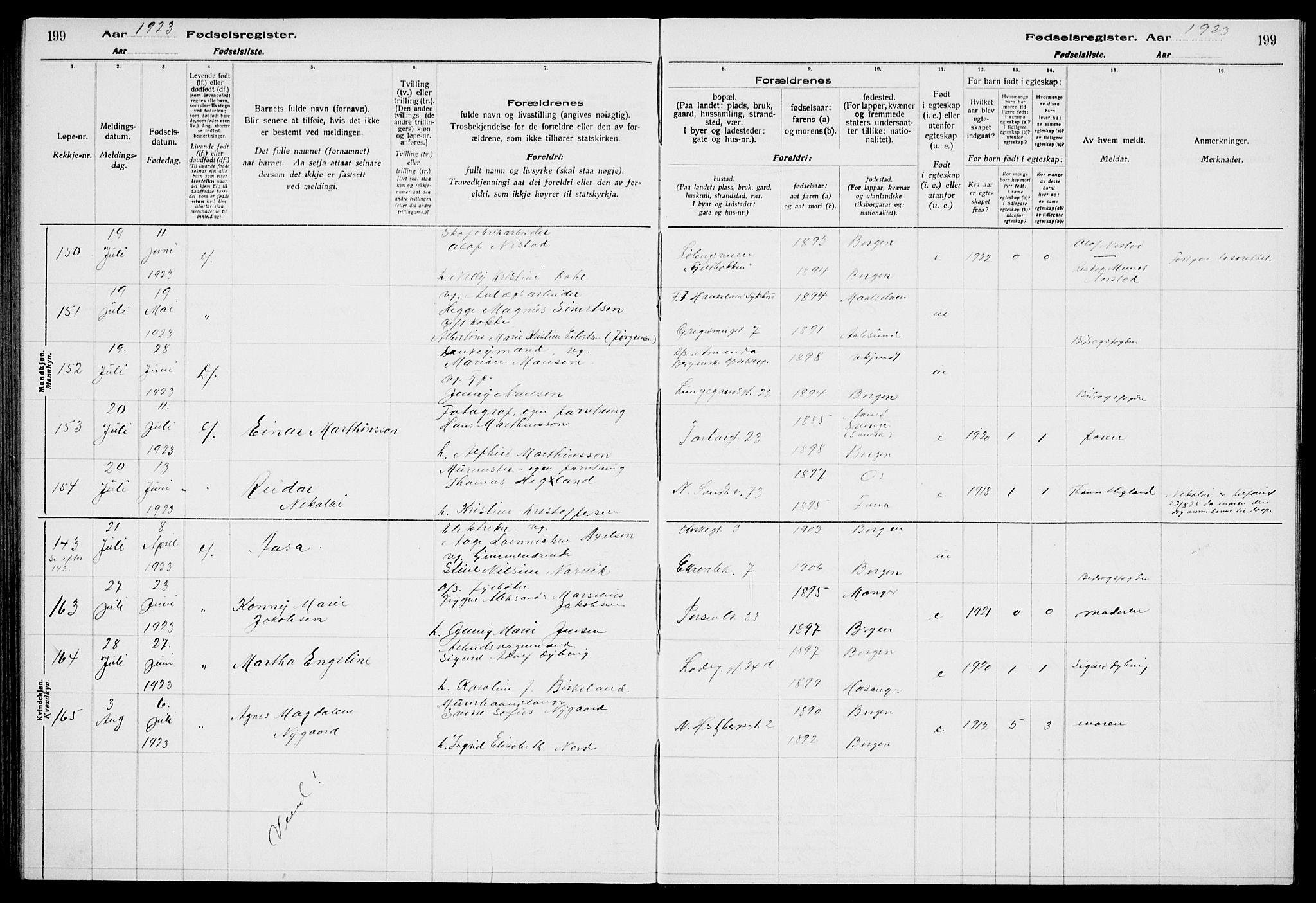 Sandviken Sokneprestembete, AV/SAB-A-77601/I/Ib/L00A2: Birth register no. A 2, 1920-1923, p. 199