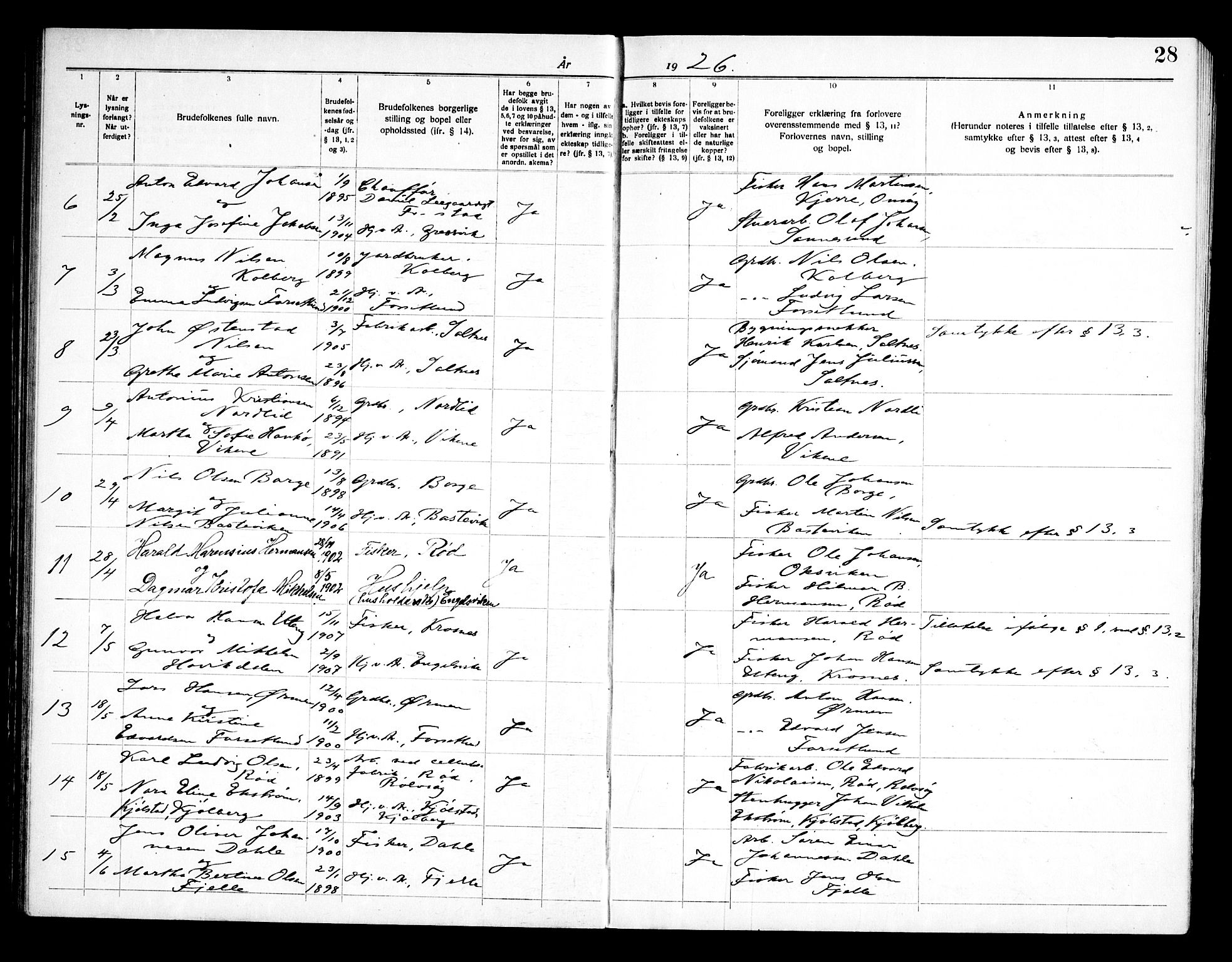 Onsøy prestekontor Kirkebøker, AV/SAO-A-10914/H/Ha/L0001: Banns register no. I 1, 1919-1956, p. 28