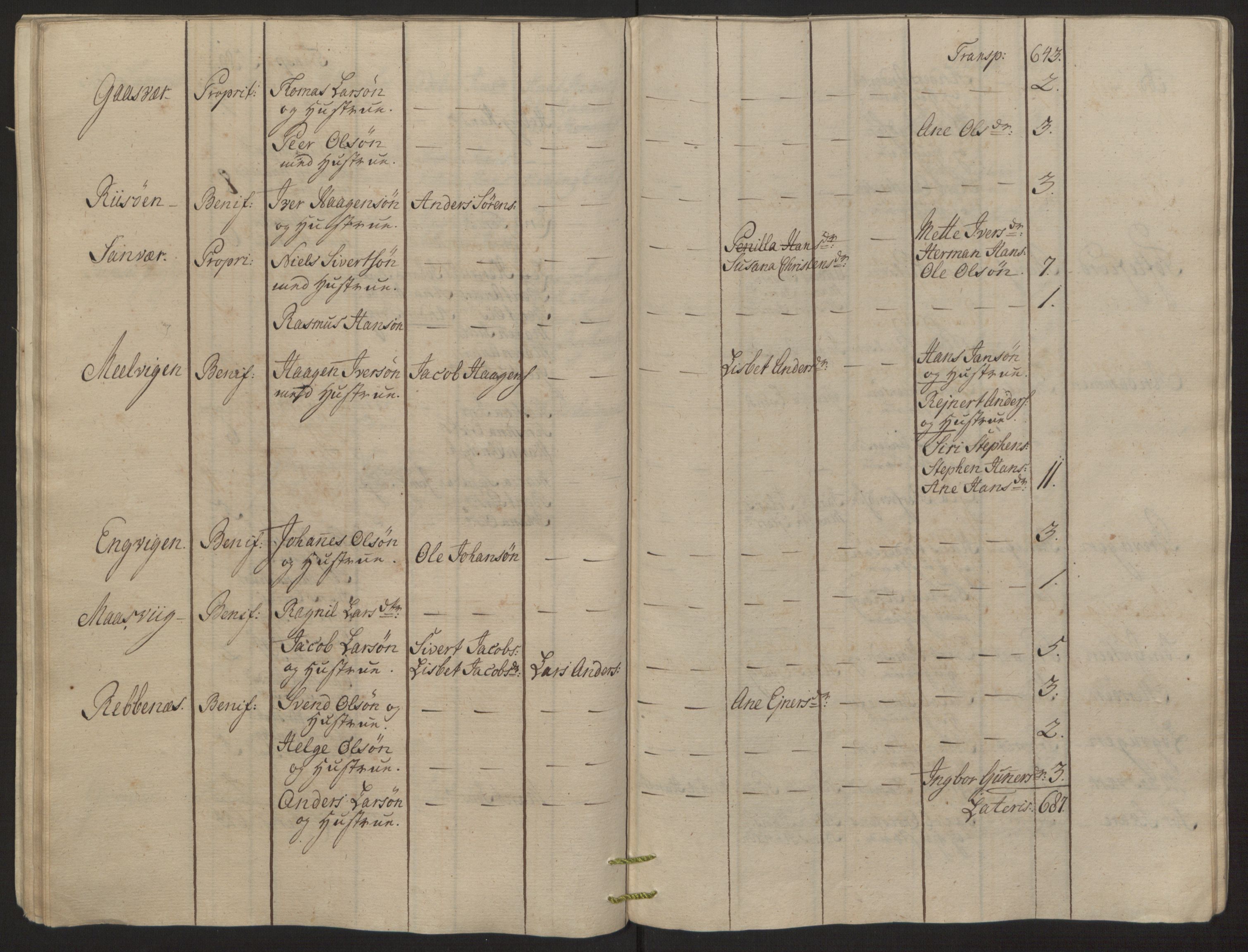 Rentekammeret inntil 1814, Reviderte regnskaper, Fogderegnskap, AV/RA-EA-4092/R68/L4845: Ekstraskatten Senja og Troms, 1762-1765, p. 158