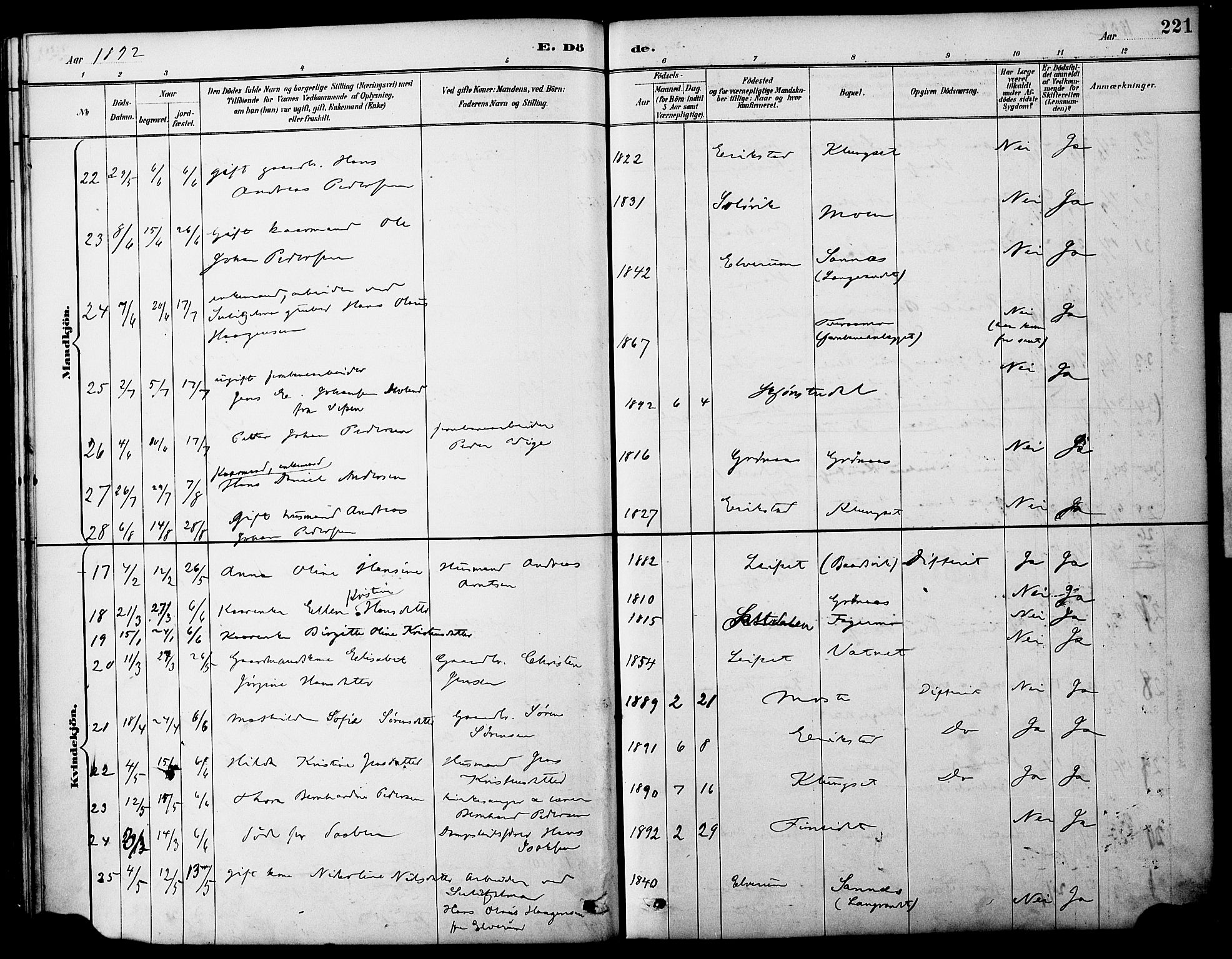 Ministerialprotokoller, klokkerbøker og fødselsregistre - Nordland, AV/SAT-A-1459/849/L0690: Parish register (official) no. 849A02, 1890-1897, p. 221