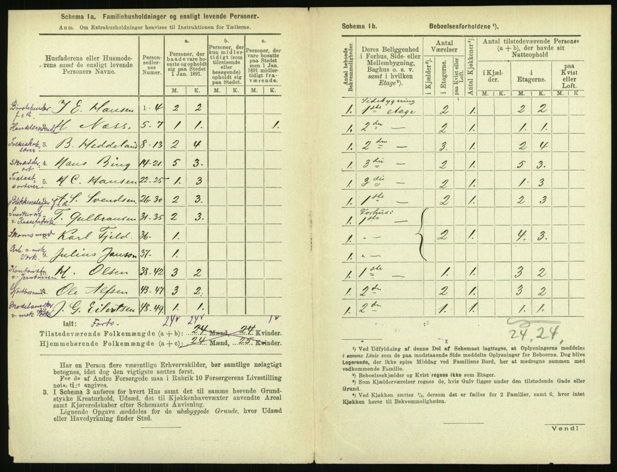 RA, 1891 census for 0301 Kristiania, 1891, p. 97198