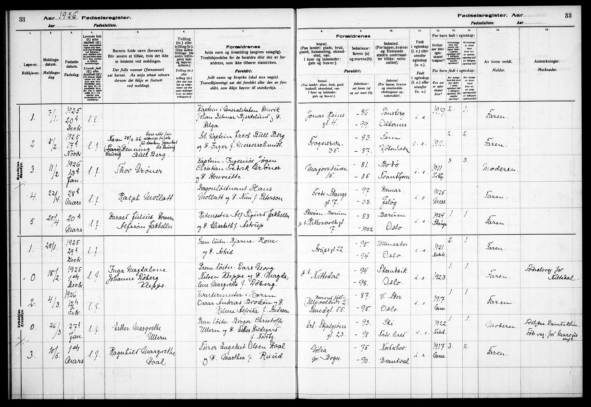 Garnisonsmenigheten Kirkebøker, SAO/A-10846/J/Ja/L0001: Birth register no. 1, 1916-1938, p. 33