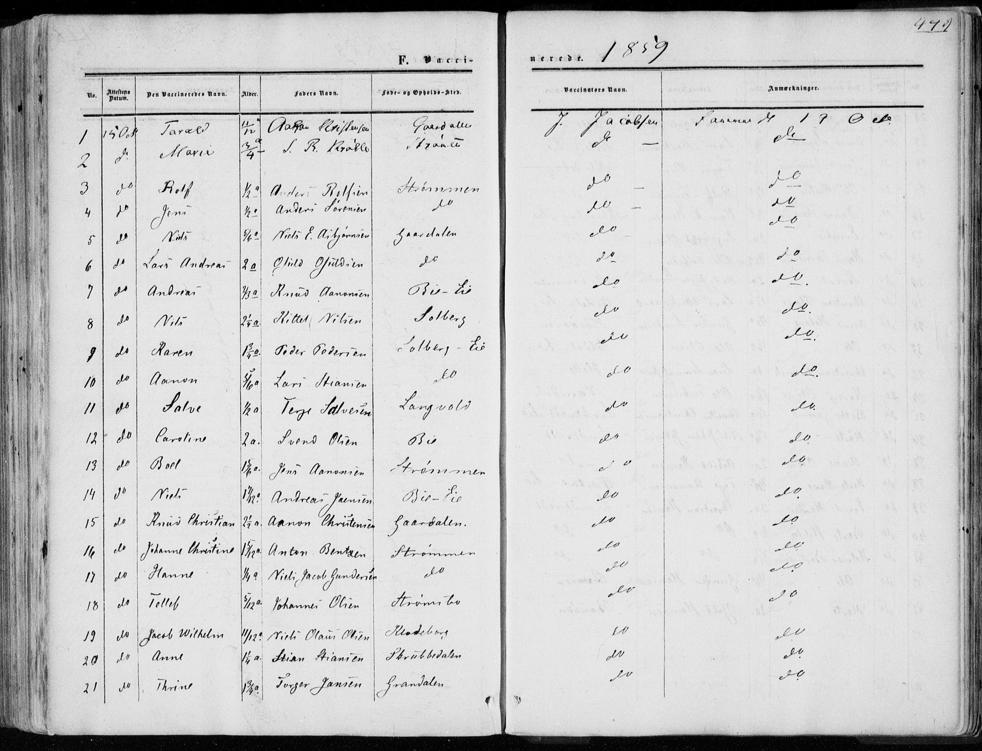 Øyestad sokneprestkontor, AV/SAK-1111-0049/F/Fa/L0015: Parish register (official) no. A 15, 1857-1873, p. 449