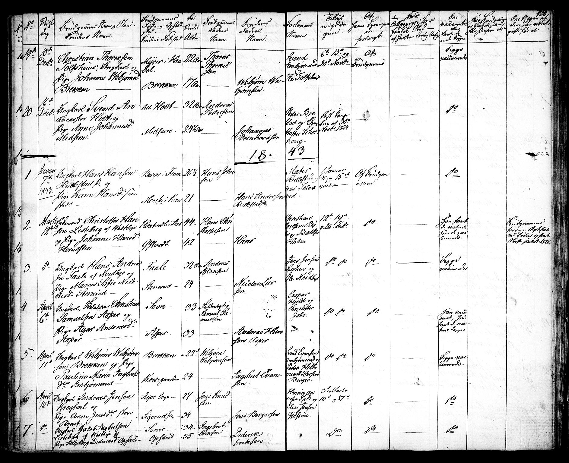 Kråkstad prestekontor Kirkebøker, SAO/A-10125a/F/Fa/L0005: Parish register (official) no. I 5, 1837-1847, p. 130