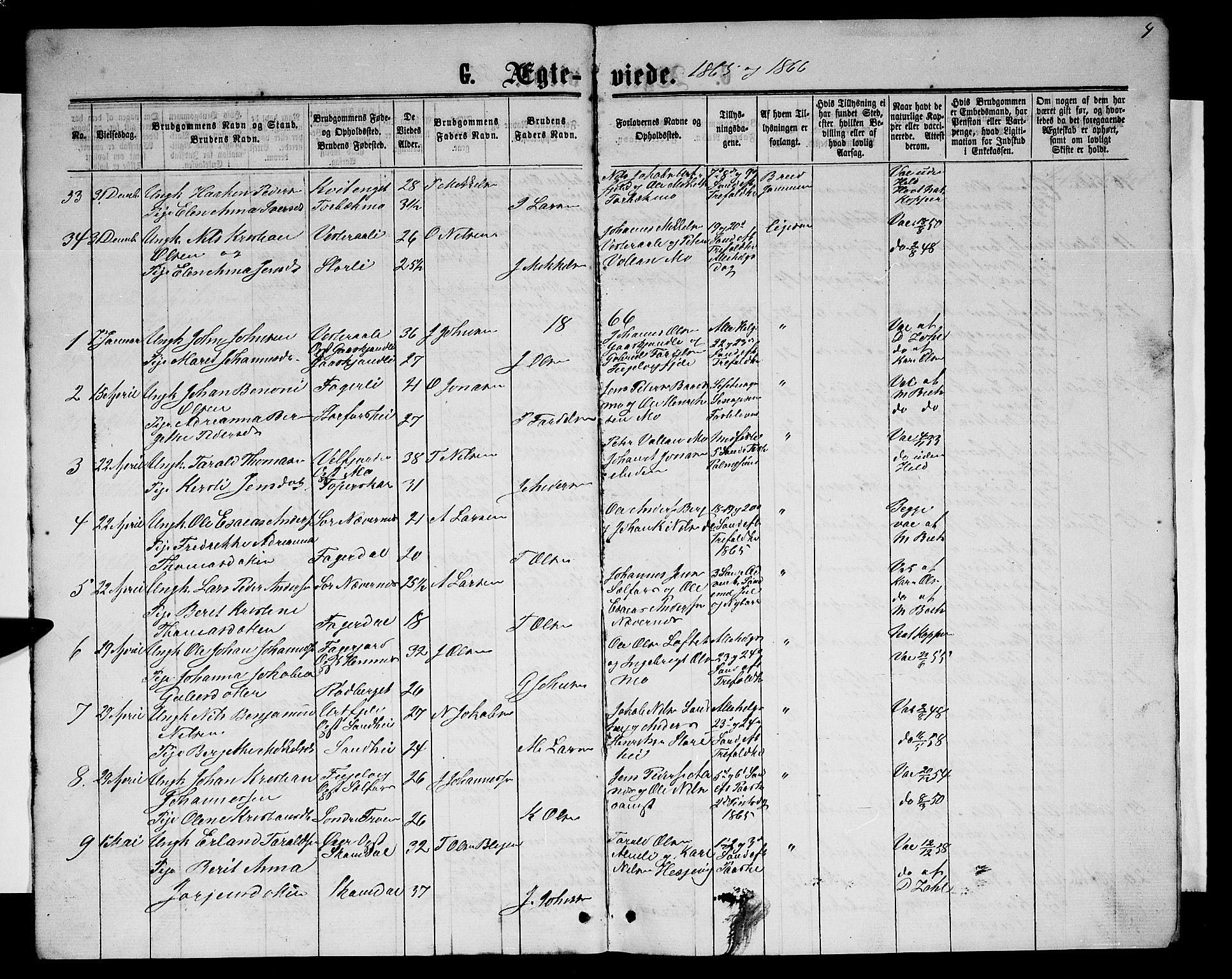 Ministerialprotokoller, klokkerbøker og fødselsregistre - Nordland, AV/SAT-A-1459/827/L0417: Parish register (copy) no. 827C06, 1864-1886, p. 4