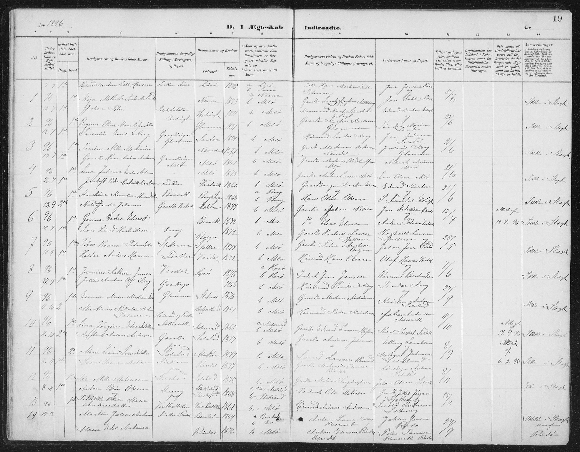 Ministerialprotokoller, klokkerbøker og fødselsregistre - Nordland, SAT/A-1459/843/L0638: Parish register (copy) no. 843C07, 1888-1907, p. 19