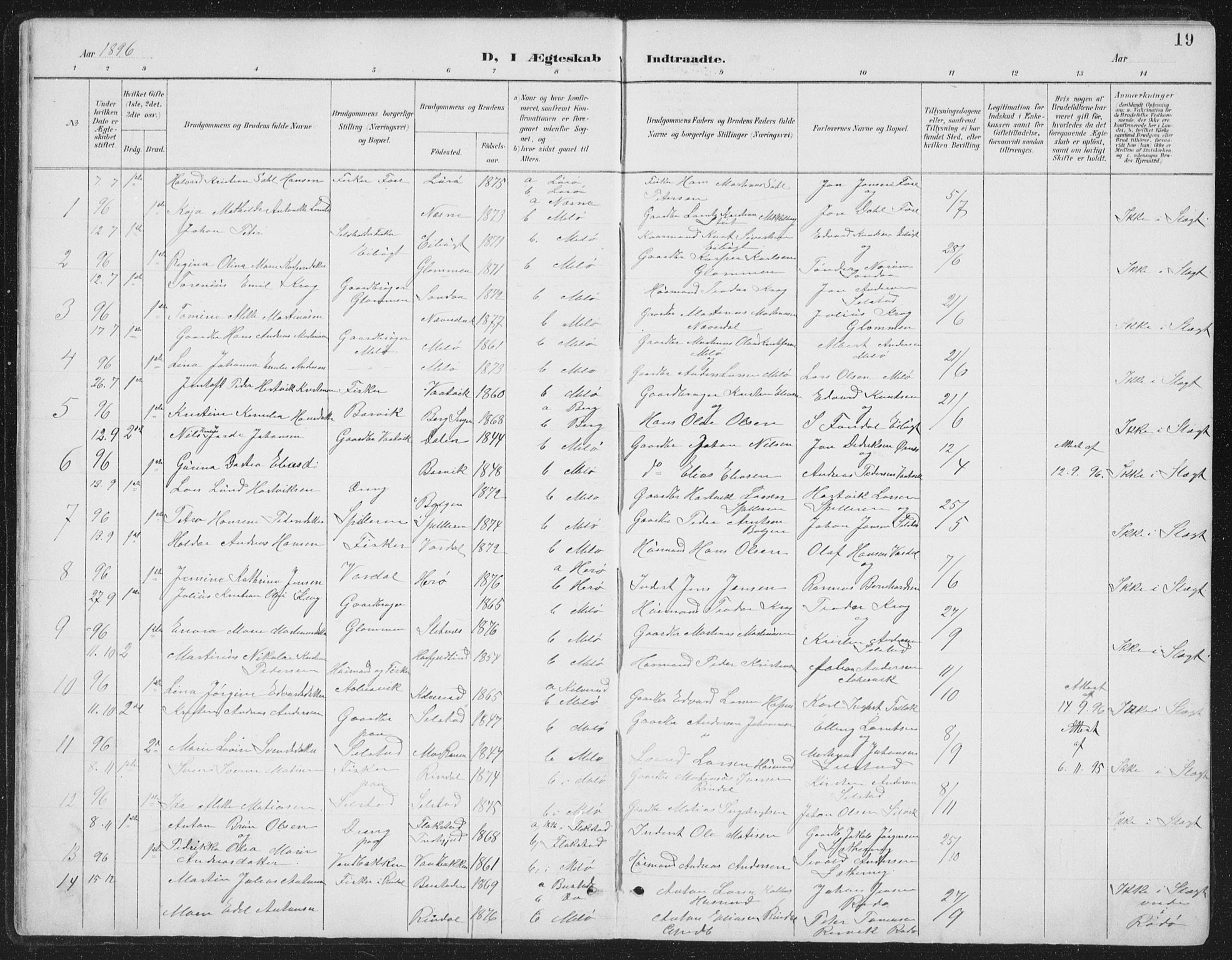 Ministerialprotokoller, klokkerbøker og fødselsregistre - Nordland, AV/SAT-A-1459/843/L0638: Parish register (copy) no. 843C07, 1888-1907, p. 19