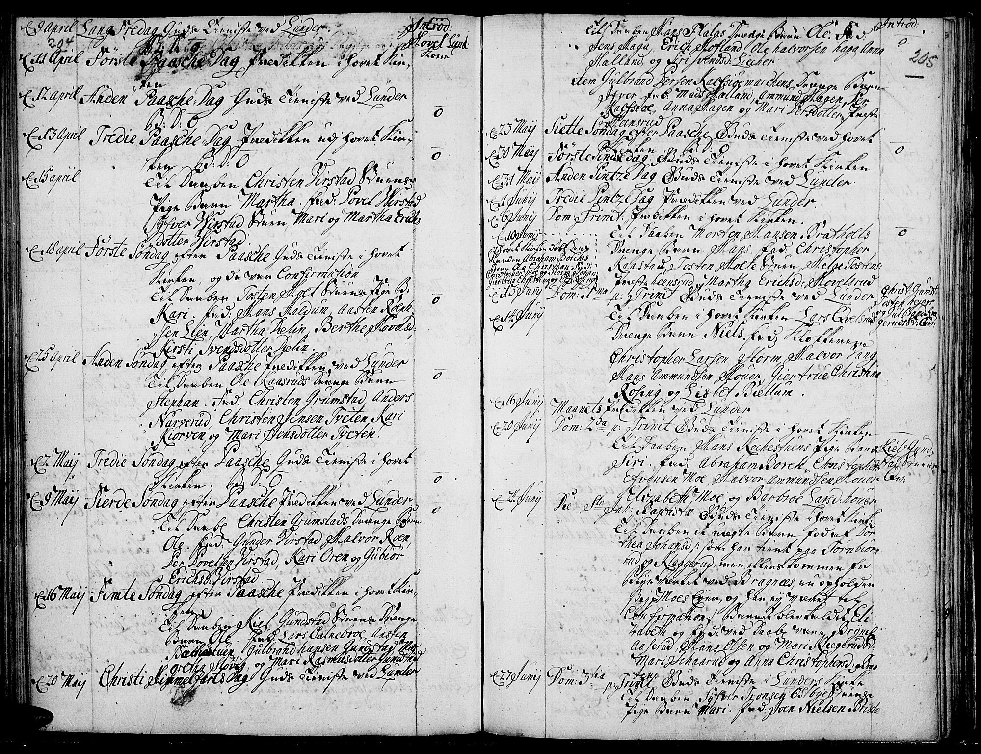 Jevnaker prestekontor, SAH/PREST-116/H/Ha/Haa/L0002: Parish register (official) no. 2, 1725-1751, p. 204-205